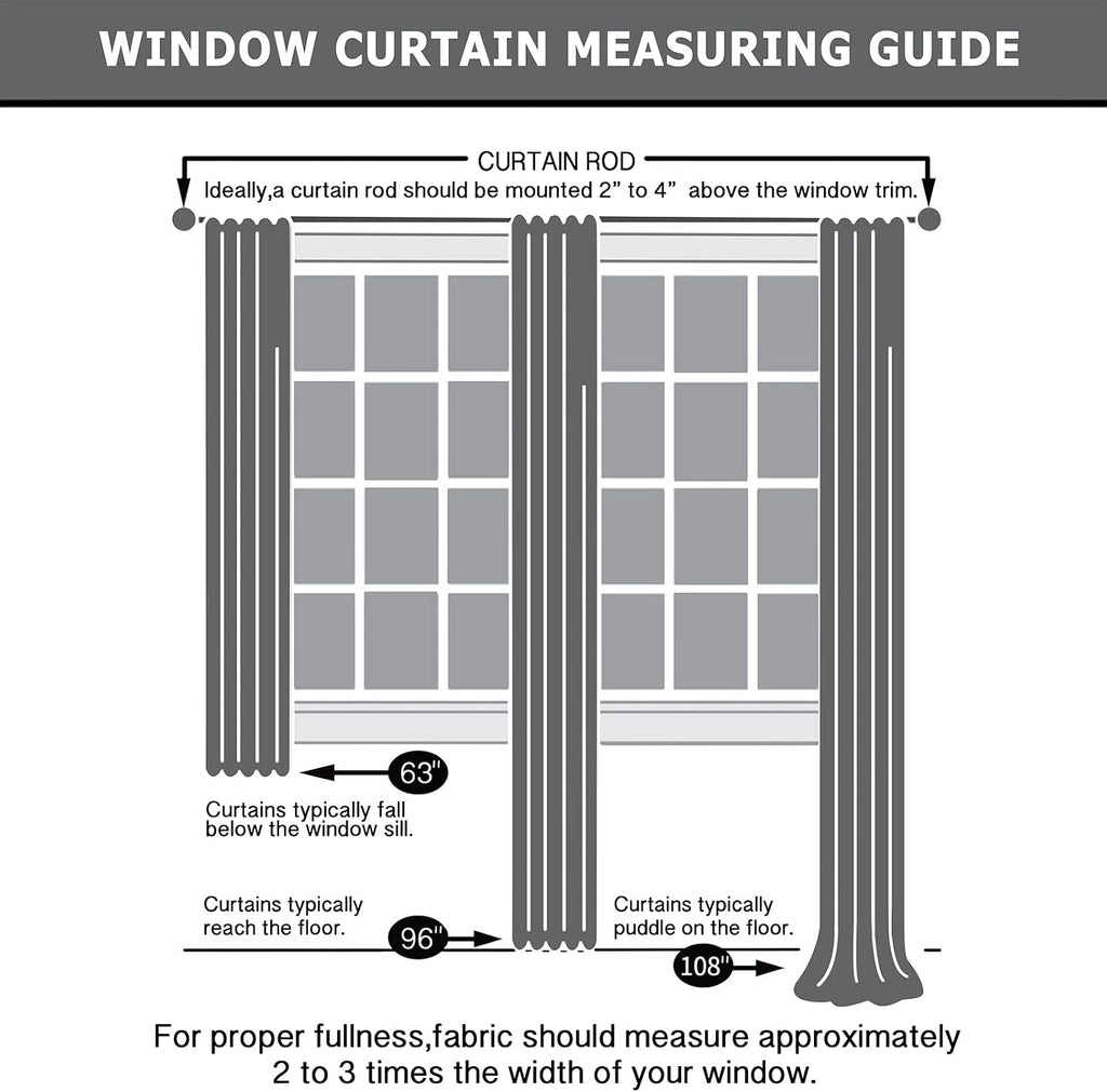 Pickluc Blackout Curtain Panels with Grommet, Light Blocking Drapes for Bedroom, Thermal Insulated, Noise Reduction, Privacy Protection, 42…