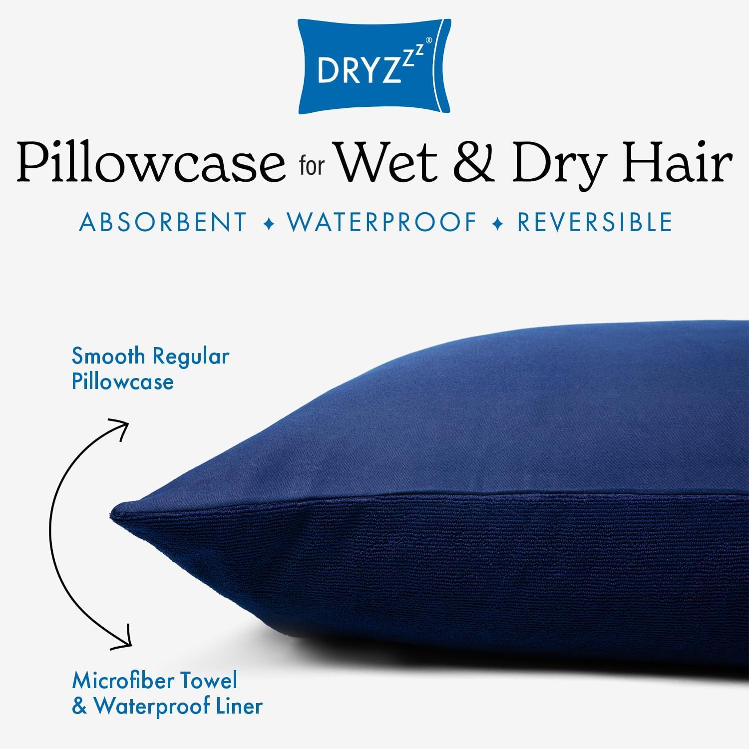 DryZzz Waterproof Pillow Protector Cooling Pillow Case 29"x19" 2pc Navy Blue Standard Size, Absorbent Towel Pillowcase Dual-Sided Wet & Dry…