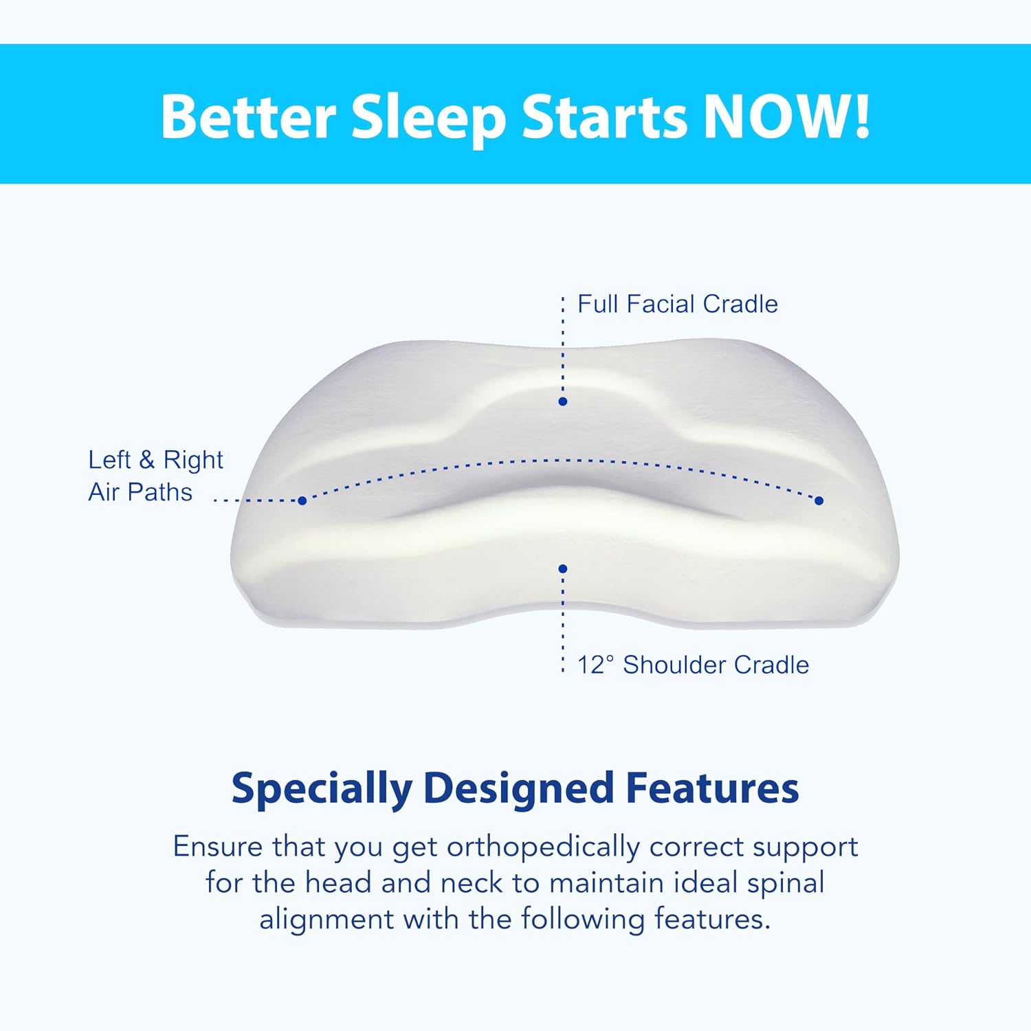 Splintek SleepRight Side Sleeping Pillow – SleepRight Memory Foam Pillow – Best Pillow for Sleeping On Your Side – 24" x 5" Standard Size