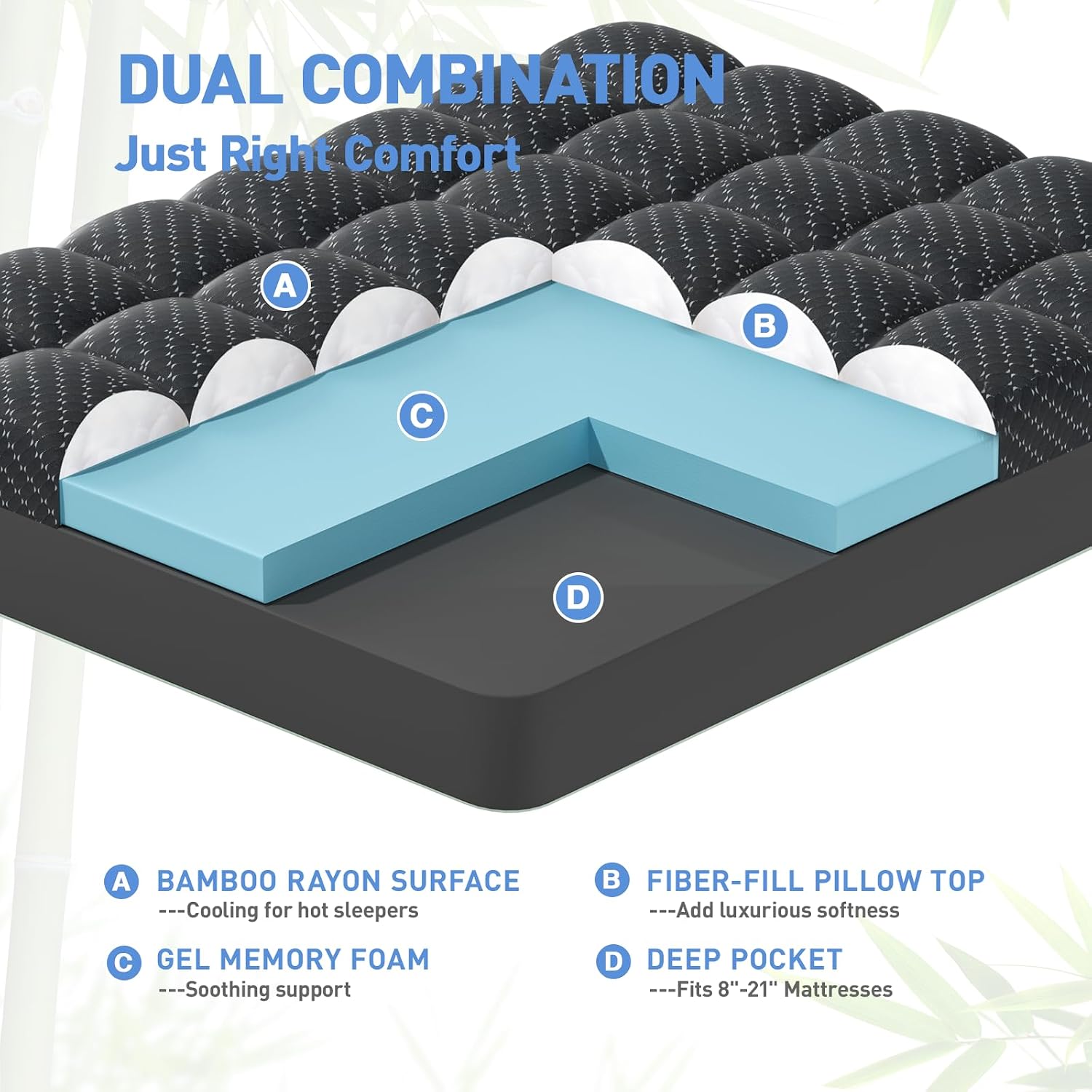Dual Layer 3 Inch Memory Foam Mattress Topper California King Size, 2 Inch Gel Memory Foam Plus 1 Inch Cooling Pillow Top Mattress Pad…