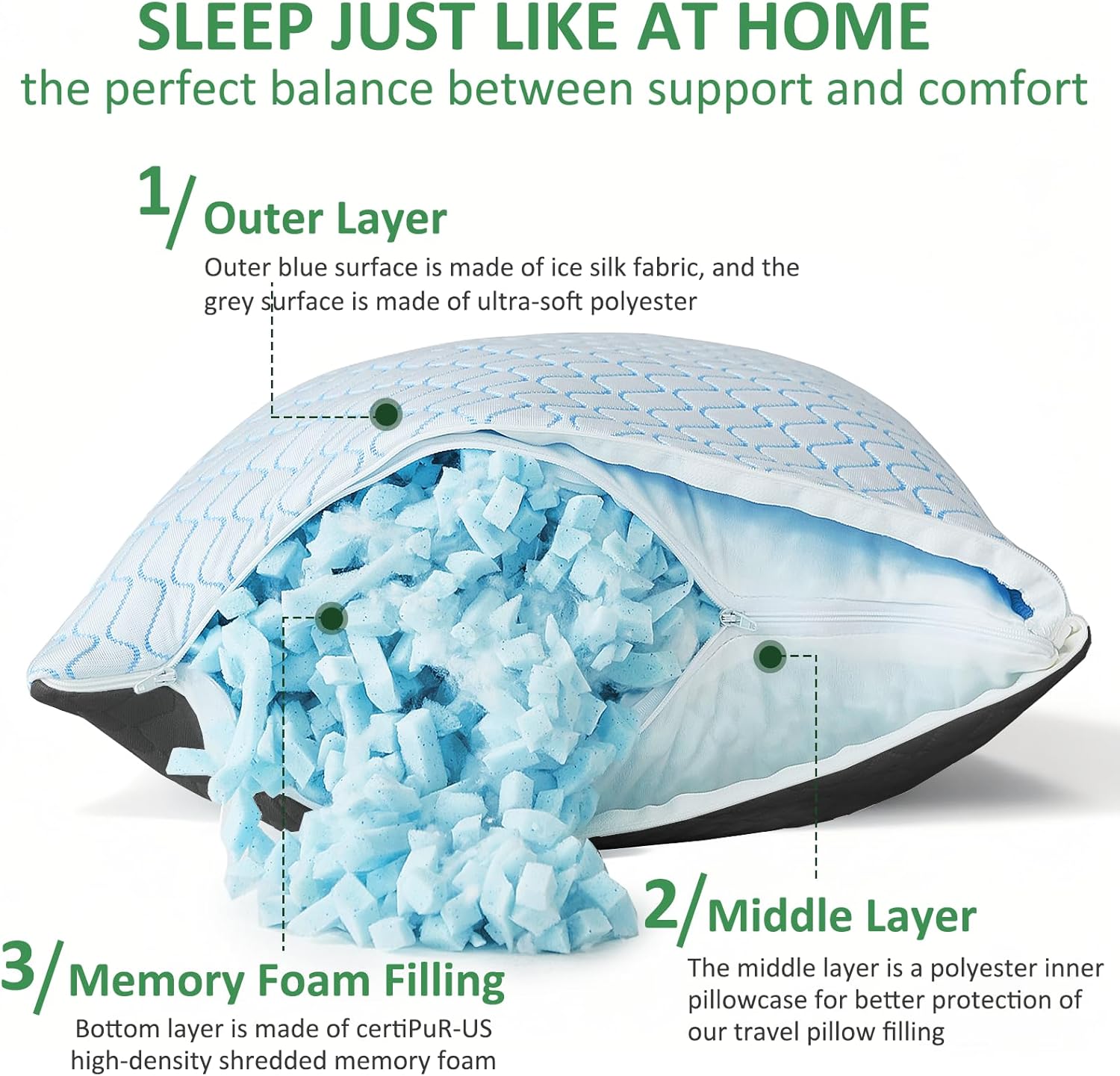 Gehannah Travel Pillow - Large 1 Pack Compressible Camping Pillow for Sleeping - Shredded Memory Foam with 1 Storage Bags - Supportive for…