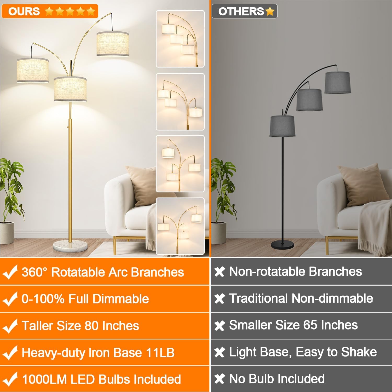 Dimmable Floor Lamp - 3 Lights Gold Arc Floor Lamps for Living Room, 1000LM Modern Tall Standing Lamp with White Shade&Marble Base, Mid…