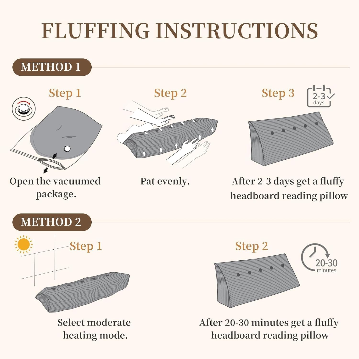Sasttie Headboard Pillow Queen, Wedge Pillow Headboard for Sitting Up in Bed, Back-Rest Support Triangular Cushion for Reading - Features R…
