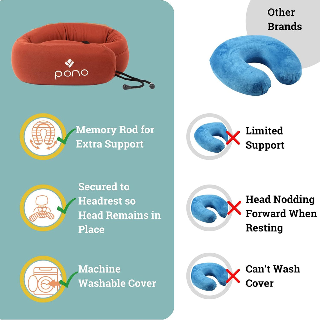 Pono Neck Cradle Travel Pillow (Patented): Memory Foam, Ergonomic 360° Adjustable Support, Prevents Head Nods. Infinity Shape Fits All…