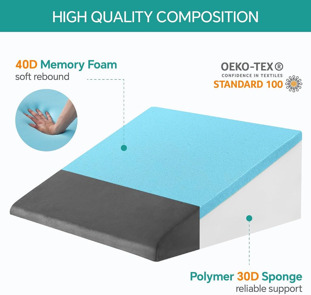 Bedluxe Wedge Pillow, 10 inch Bed Wedge Pillow for Headboard, Pillow Wedge for Acid Reflux Relief, Sleeping, After Surgery, Snoring…