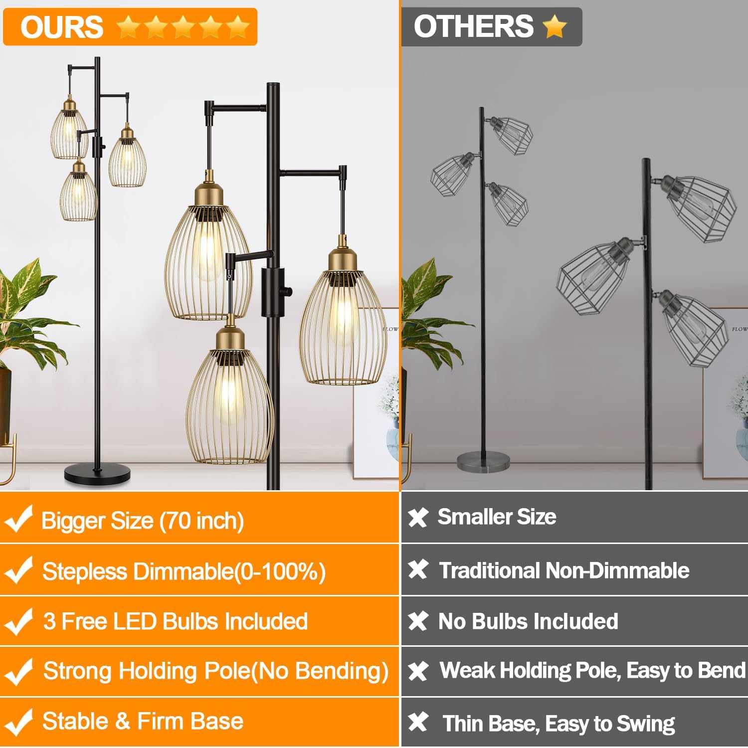 Dimmable Floor Lamp, Industrial Floor Lamps for Living Room, Gold and Black Tree Lamp Standing Lamp Tall Lamps with 3 Elegant Teardrop…