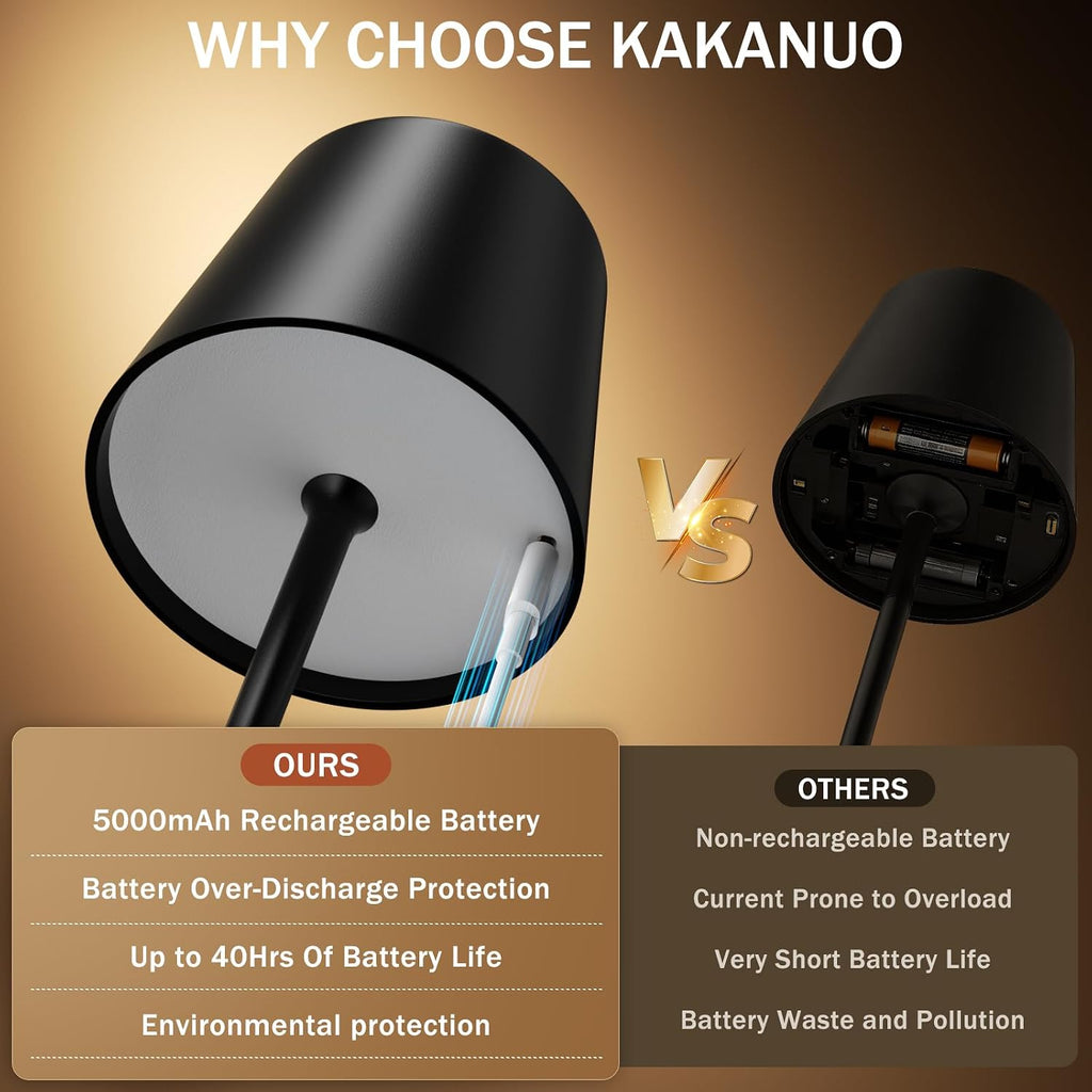 Kakanuo Black Cordless Rechargeable Table Lamp, 4 Pack Portable Desk Lamp with 5000mAh Battery, Touch Control Stepless Dimming, Wireless…