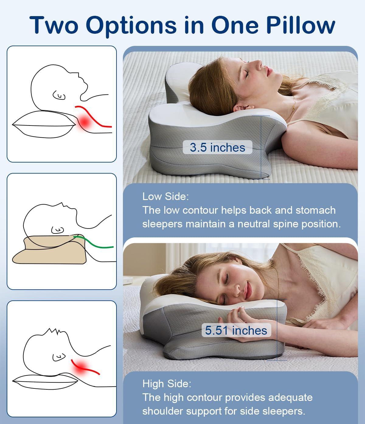 CosBed Cervical Neck Pillow, Ergonomic Memory Foam Pillow for Neck with Dual-Height Design, Breathable Pillowcase, Neck Support for Side Ba…