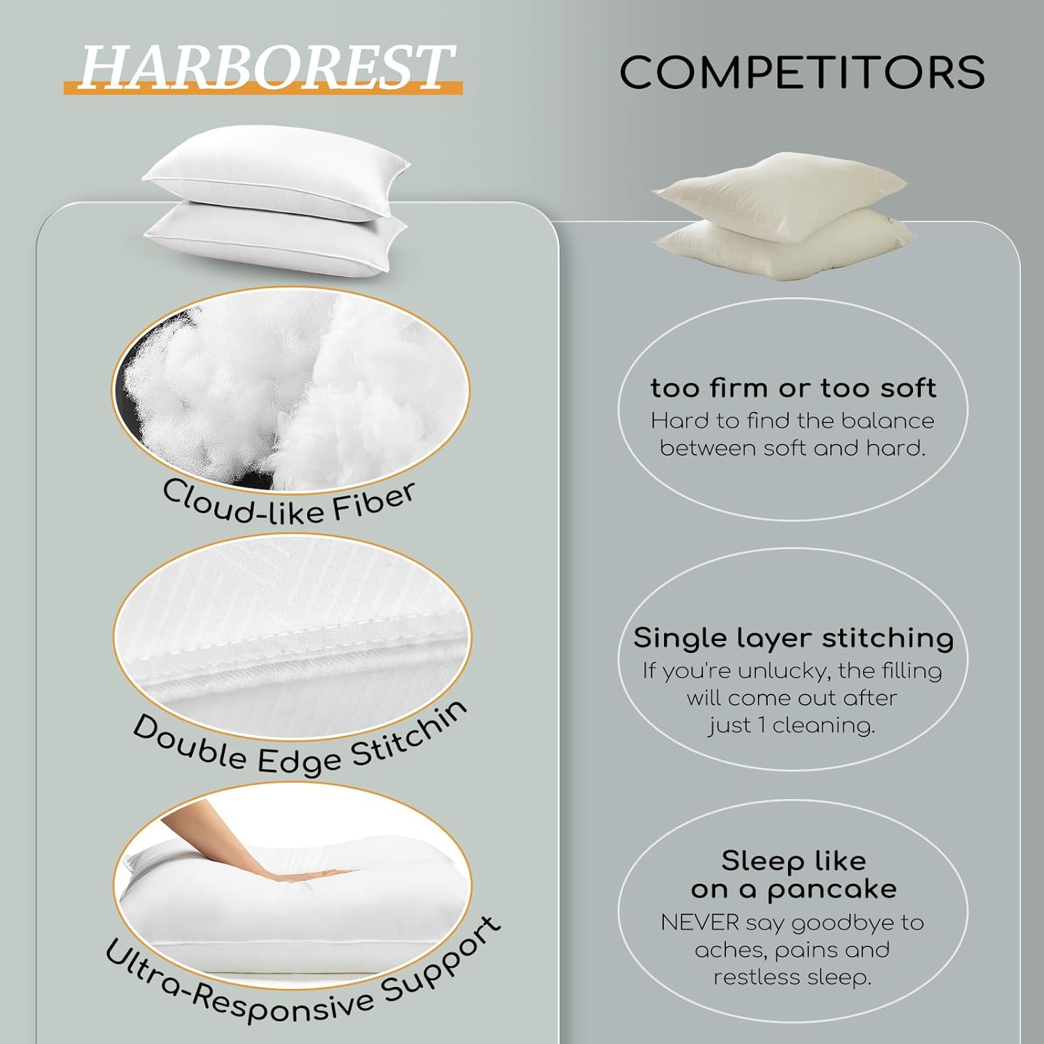 Harborest King Size Bed Pillows Set of 2 - Luxury Hotel Collection Down Alternative Pillows for Sleeping, 20 x 36 Inches 36 Inches
