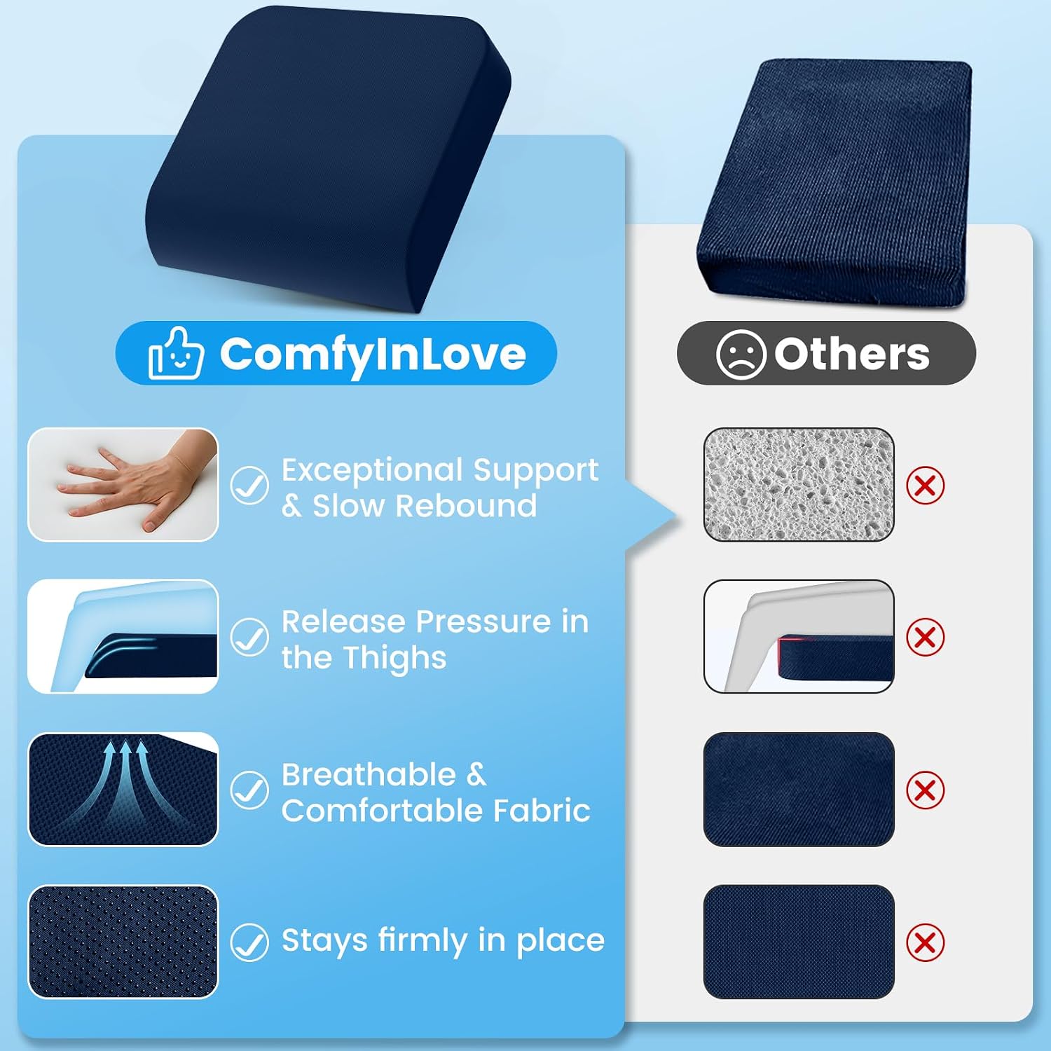 Wheelchair Seat Cushion - Cooling Gel & Memory Foam Office Chair Cushion with Non-Slip Bottom & Washable Cover, Ergonomic Car Seat Pillow…
