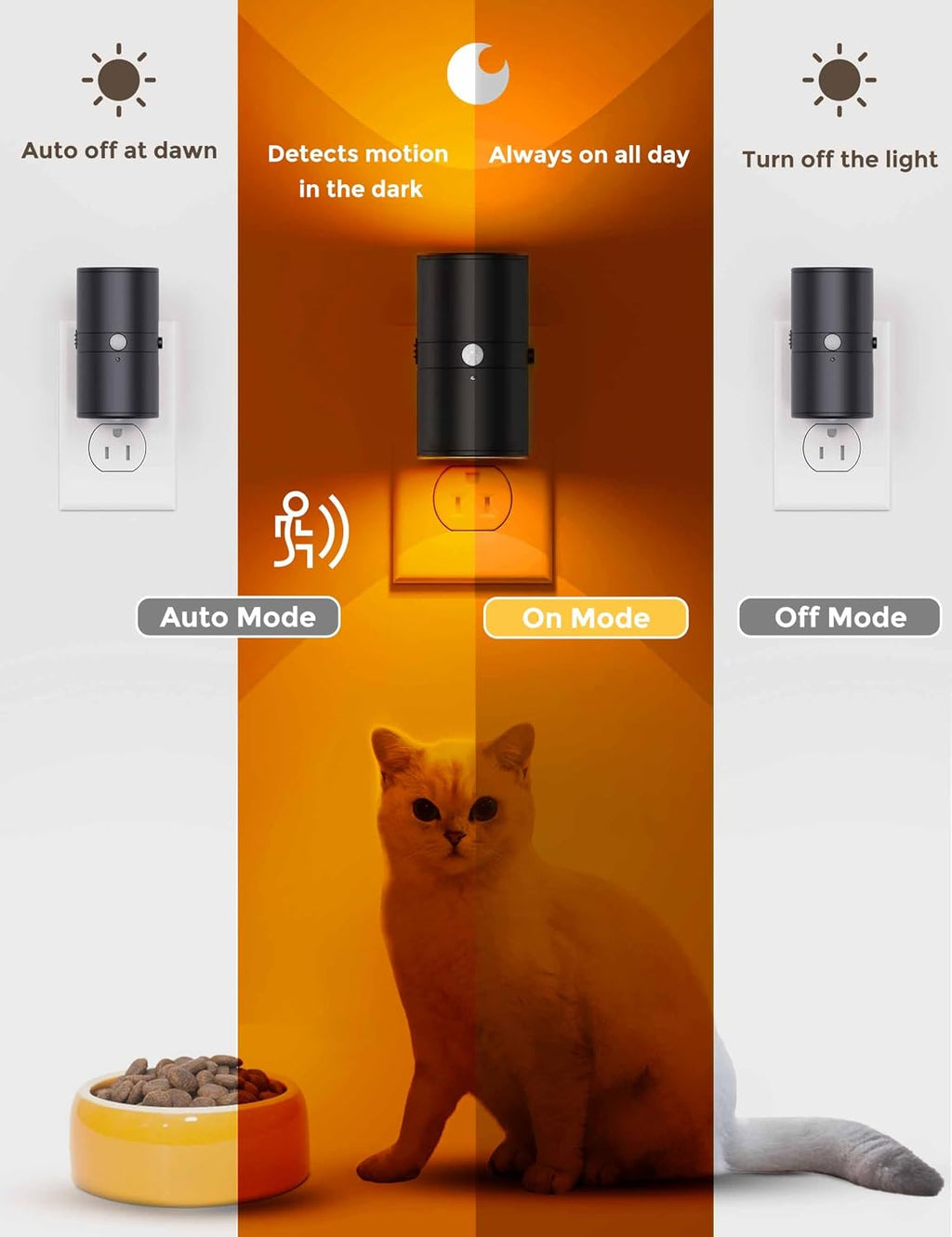 L LOHAS LED Motion Sensor Night Light, Amber Nightlights, [2 Pack] Motion Activated Nightlight, Dimmable Night Light, Yellow Nightlight…