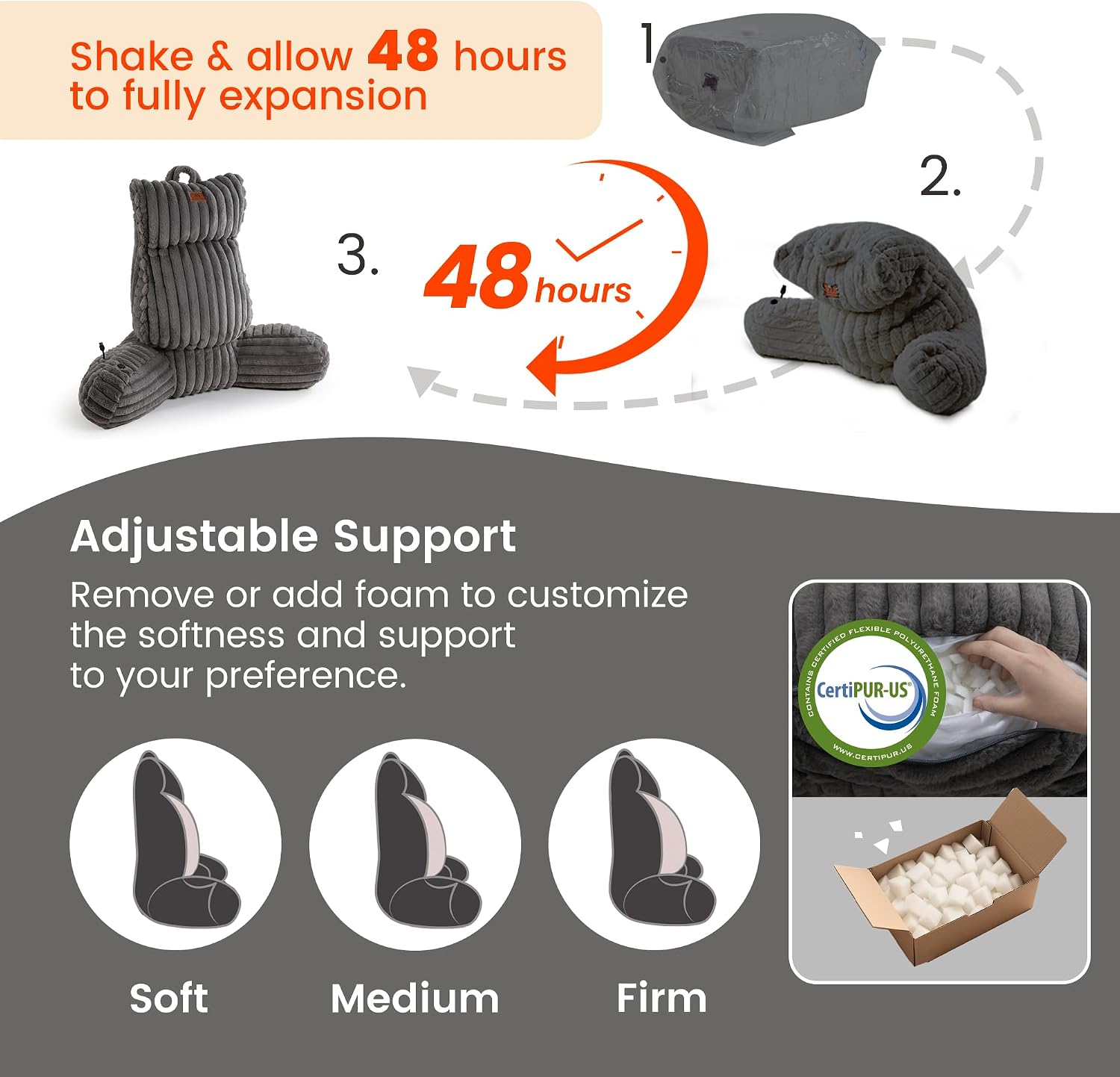 Amélie Home Heated Faux Fur Reading Pillow with Pocket - 3-Temperature Backrest for Sitting in Bed, USB-Powered(No Power Bank Included)…