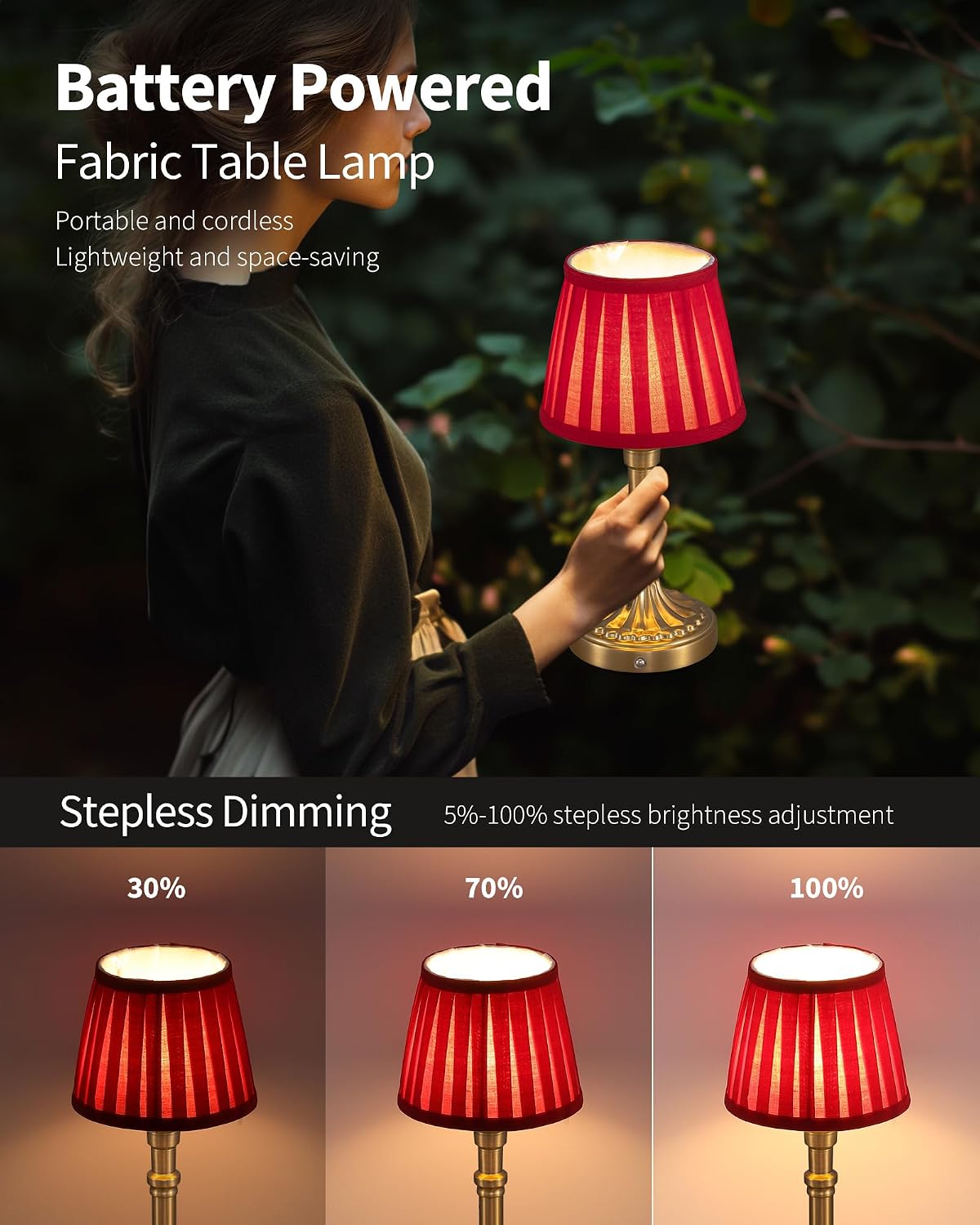 KDG Cordless Portables Table Lamp Set of 2, LED Fabric Shade Small Desk Lamps, 5000mAh Battery Powered Lighting, 2700K Stepless Dimmable…