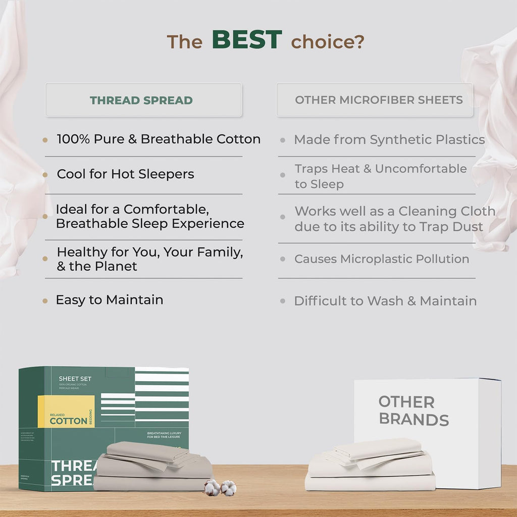 THREAD SPREAD 100% Organic Cotton Sheets Twin XL Size - Organic Cotton Percale Weave Sheet Set (3 PC, Floral Blue), Soft, Cooling, Crisp…