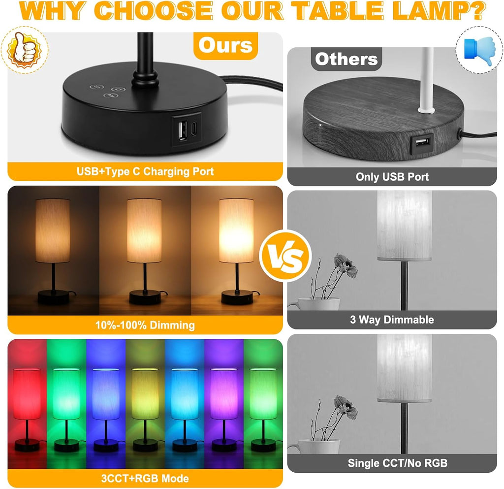 Unicozin Table Lamp for Bedroom, 3 Color Temperatures, 7 RGB Colors, Adjustable Brightness, Dual USB Charging Ports, Ambience Nightstand…