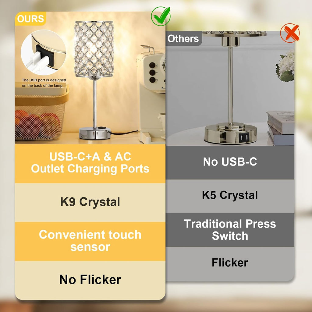 Hong-in Crystal Table Lamp, Crystal Lamp Touch Control with USB-C USB-A Charging Ports & AC Outlets, 3 Way Dimmable Bedside…