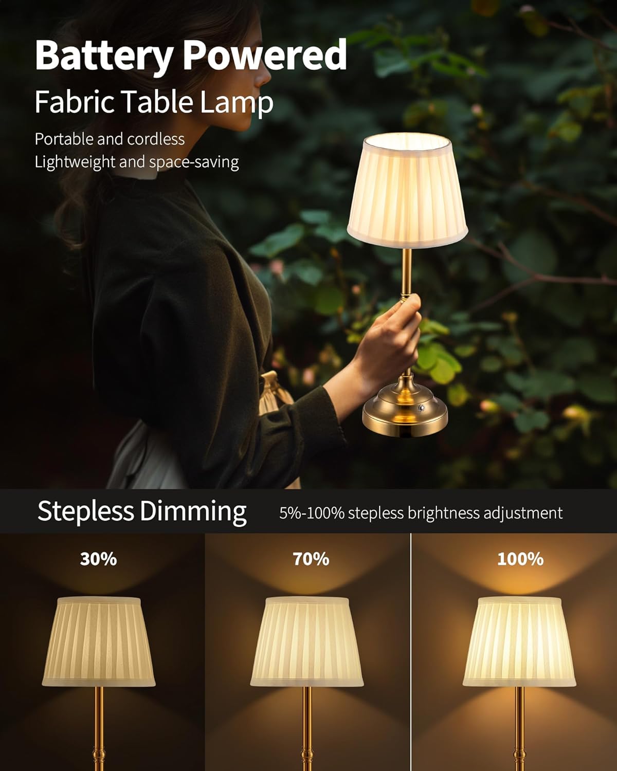 KDG Portables Cordless Table Lamp, Fabric Shade Desk Lamp, 4000mAh Rechargeable Battery Powered Lighting, Dimmable Light for Dining Room…