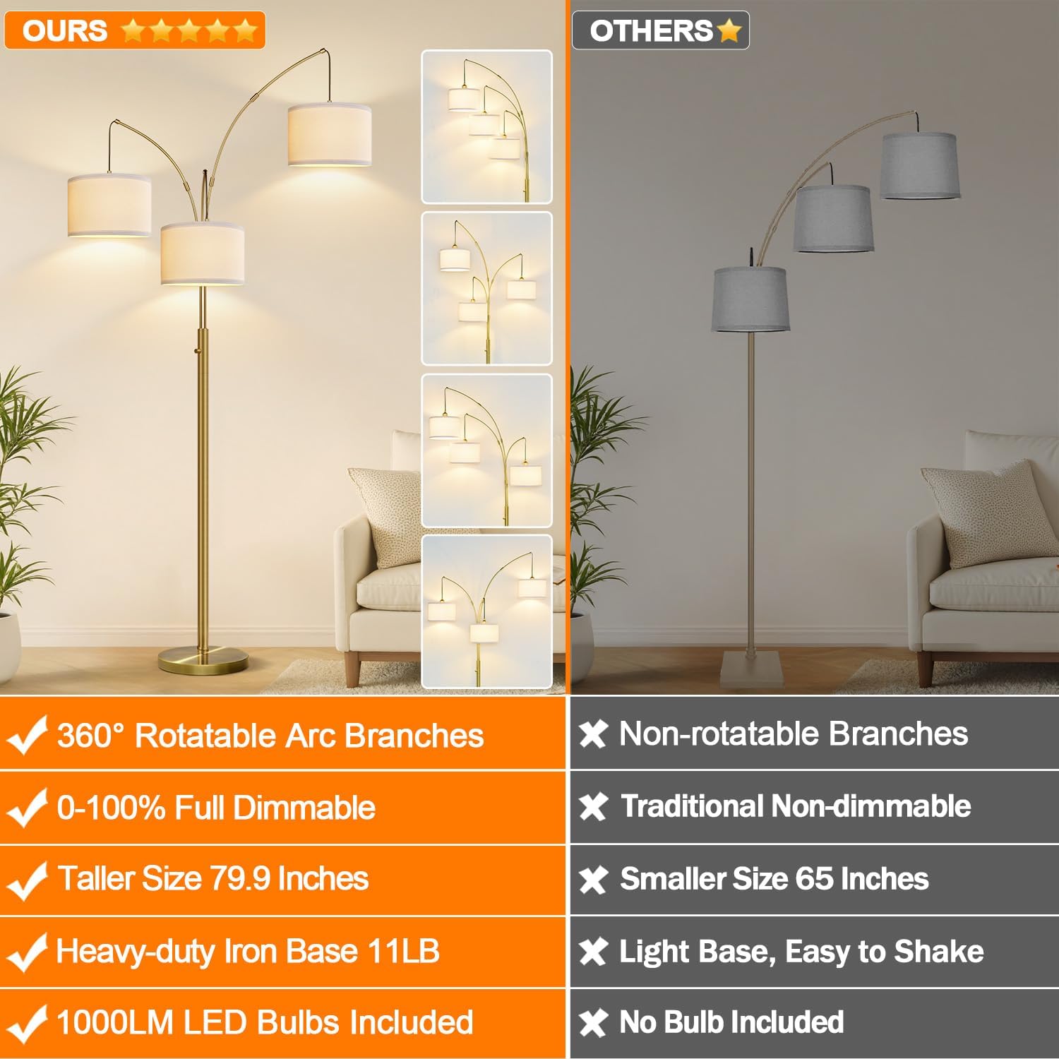 Dimmable Floor Lamp, 3 Light Brass Arc Floor Lamp, Modern Tall Standing Tree Lamp with White Linen Shades & Heavy Base, 3000LM LED Bulbs…