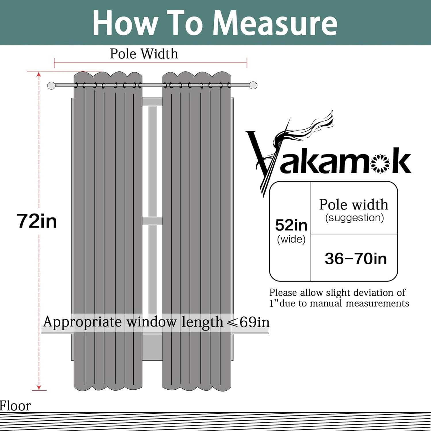 Yakamok Light Sage Green Blackout Curtains-Room Darkening Green Thermal Insulated Grommet Set of 2 Drapes for Bedroom Living Room, 52W x…