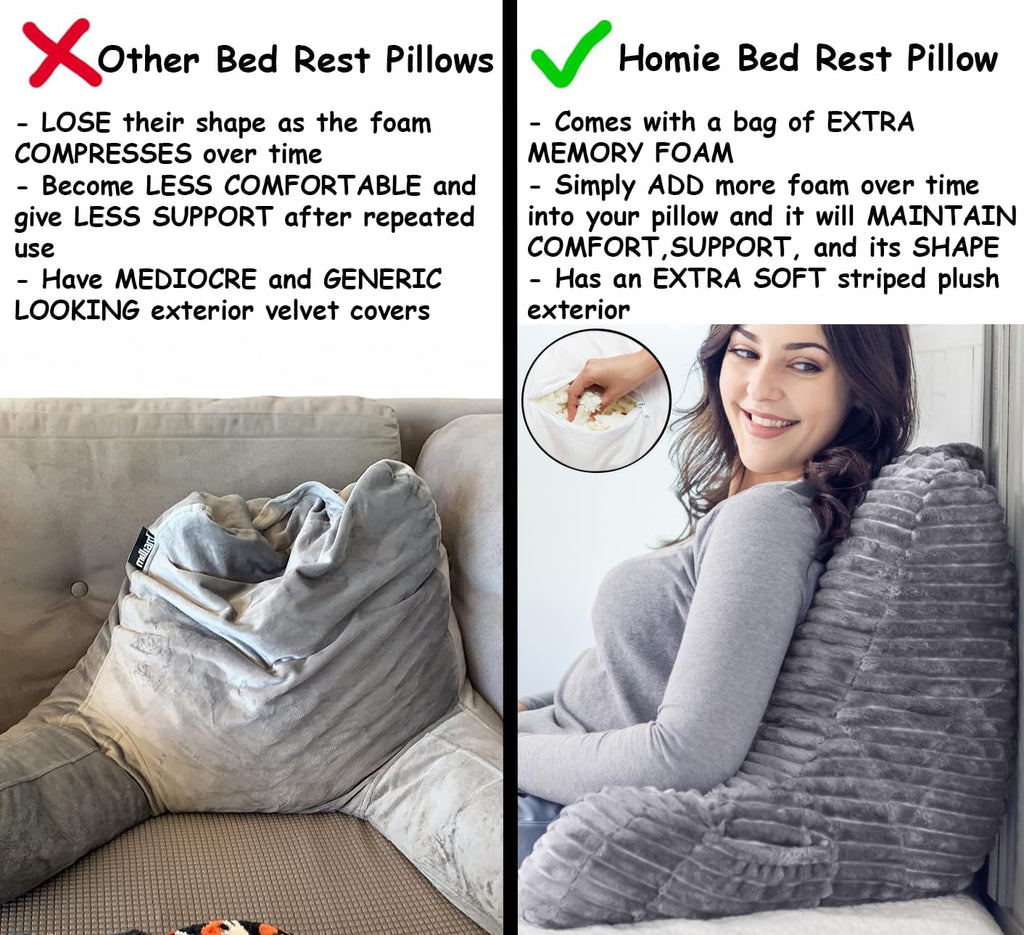 Homie Reading Pillow with Reading Light and Wrist Support, Has Arm Rests, and Back Support for Bed Rest, Lounging, Reading, Working on…