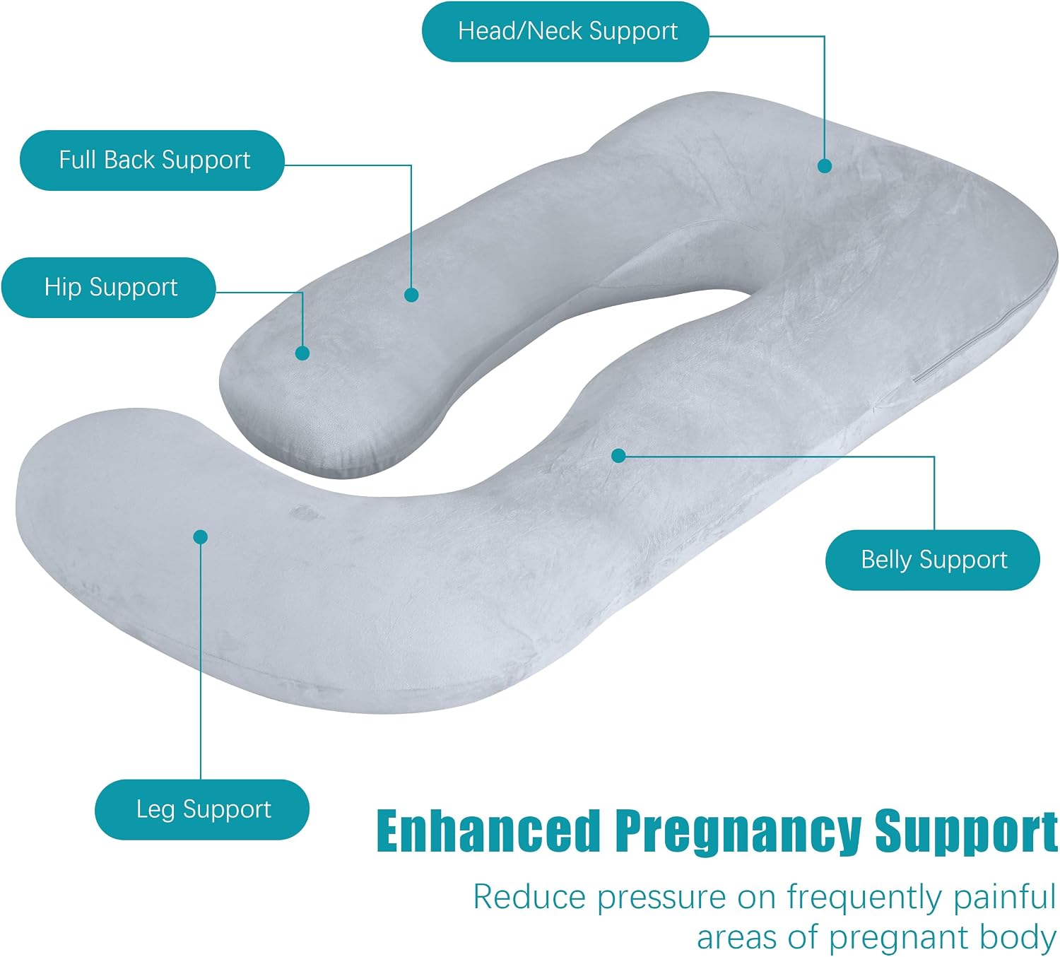 Cute Castle Pregnancy Pillows, Soft U-Shape Maternity Pillow with Removable Cover - Full Body Pillows for Adults Sleeping - Pregnancy…