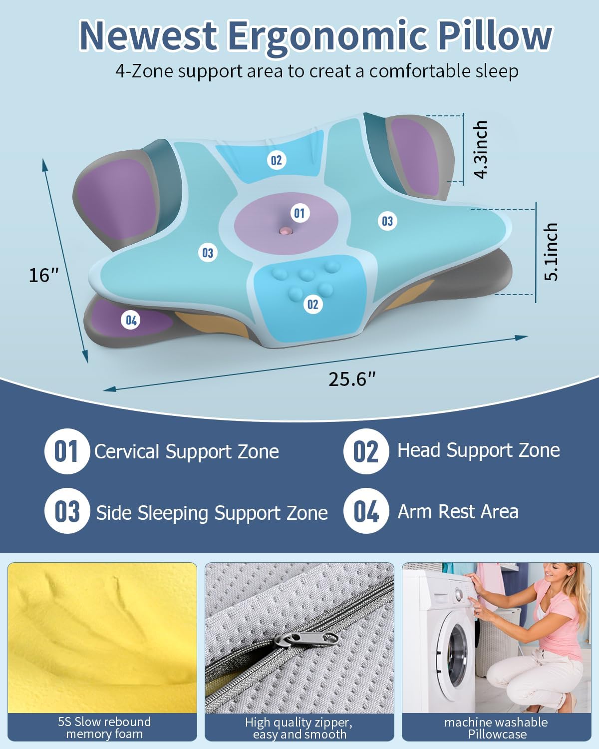 beslovo Cervical Neck Pillow for - Ergonomic Side Sleeper Pillow for Neck Support, Orthopedic Memory Foam Pillows for Sleeping, Contour Cer…