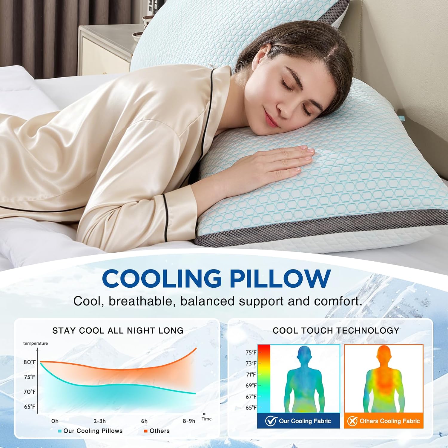 Baskbed Cooling Pillows Standard Size Set of 2, Shredded Memory Foam Pillows 2 Pack, Bed Pillow for Hot Sleepers Adjustable Firm Pillow for…