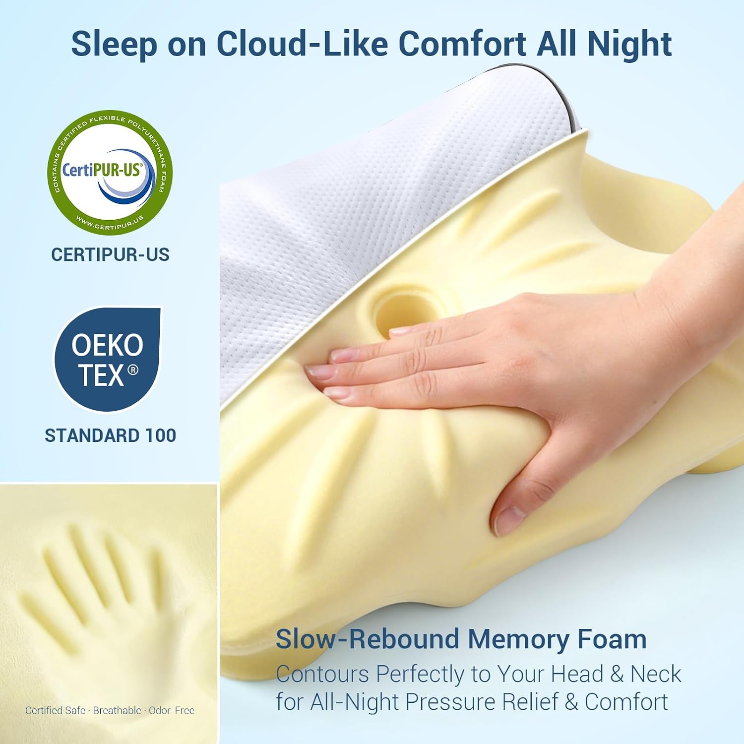 AZBestPro Memory Foam Cervical Pillow for Neck Support &, Butterfly Ergonomic Design – 24×15.75×5.7 Inches, Removable 100% Polyester Pillo…