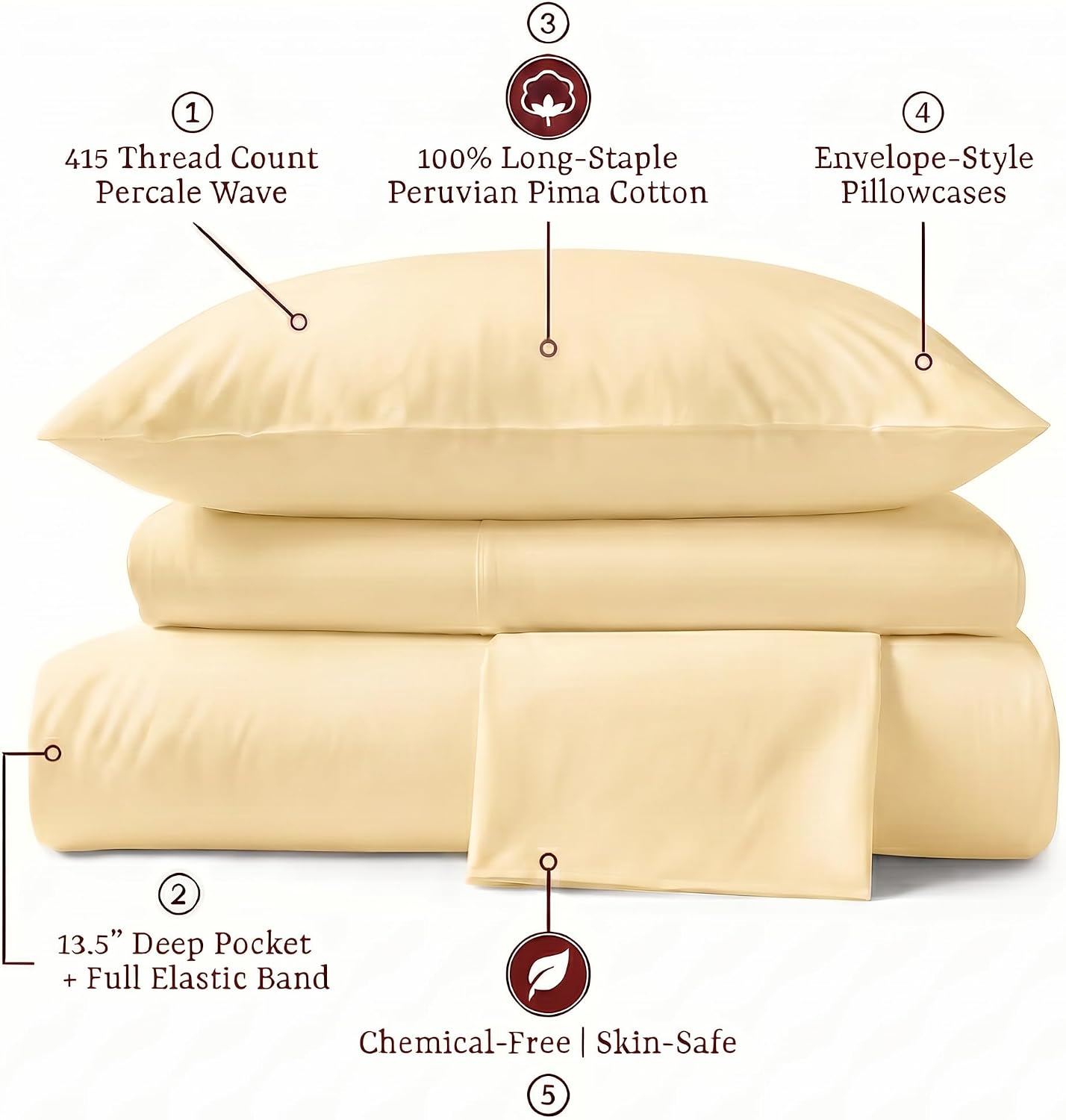 Perupima Peru Pima 415 Thread Count Percale Full Sheet Set - 100% Peruvian Pima Cotton, 4 Piece (Flat, Fitted, 2 Pillowcases) - Cooling, Cr…