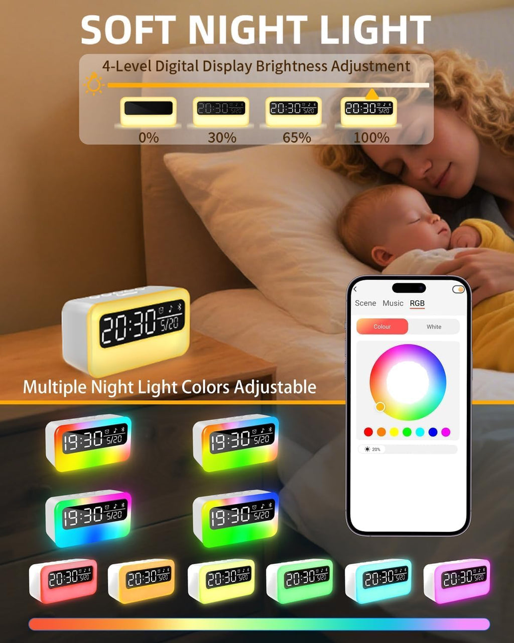 4-IN-1 LED Night Light for Kids Adult, White Noise Sound Machine with 24 Soothing Sounds, Portable Rechargeable Adjustable Night Light…