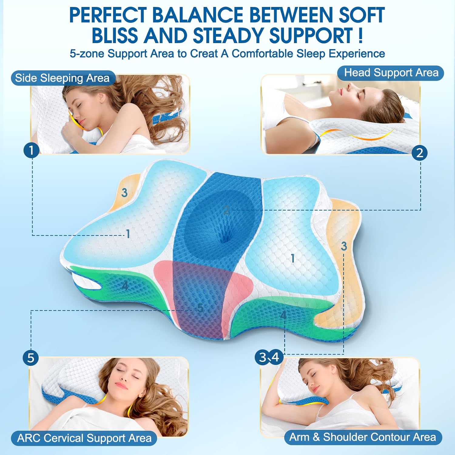 CHxxy Memory Foam Pillows, Cervical Pillow for Neck and Shoulder, Ergonomic Contour Bed Pillow, Soft for Side Sleep Stomach Sleeping and B…