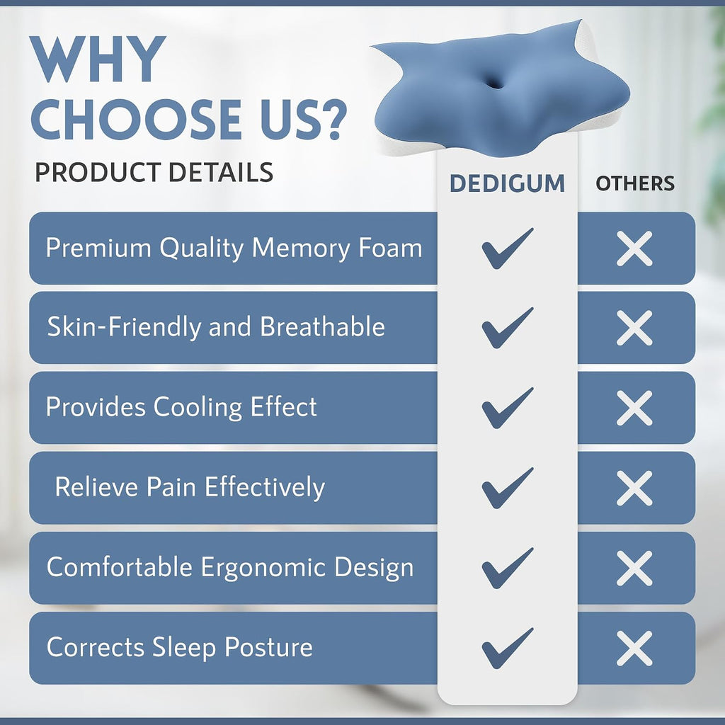Dedigum Cervical Neck Pillow for Sleeping - Memory Foam Contour Pillow, Ergonomic Orthopedic Support for Side Back Stomach Sleepers, Neck a…