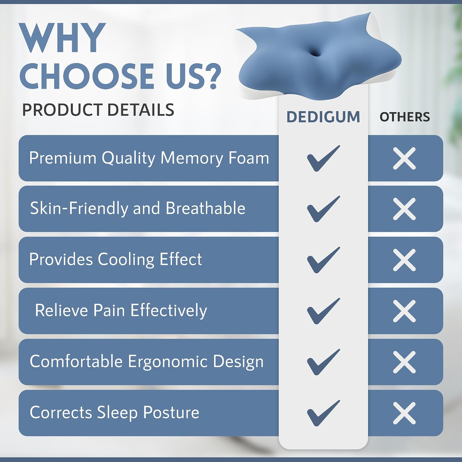 Dedigum Cervical Neck Pillow for Sleeping - Memory Foam Contour Pillow, Ergonomic Orthopedic Support for Side Back Stomach Sleepers, Neck a…