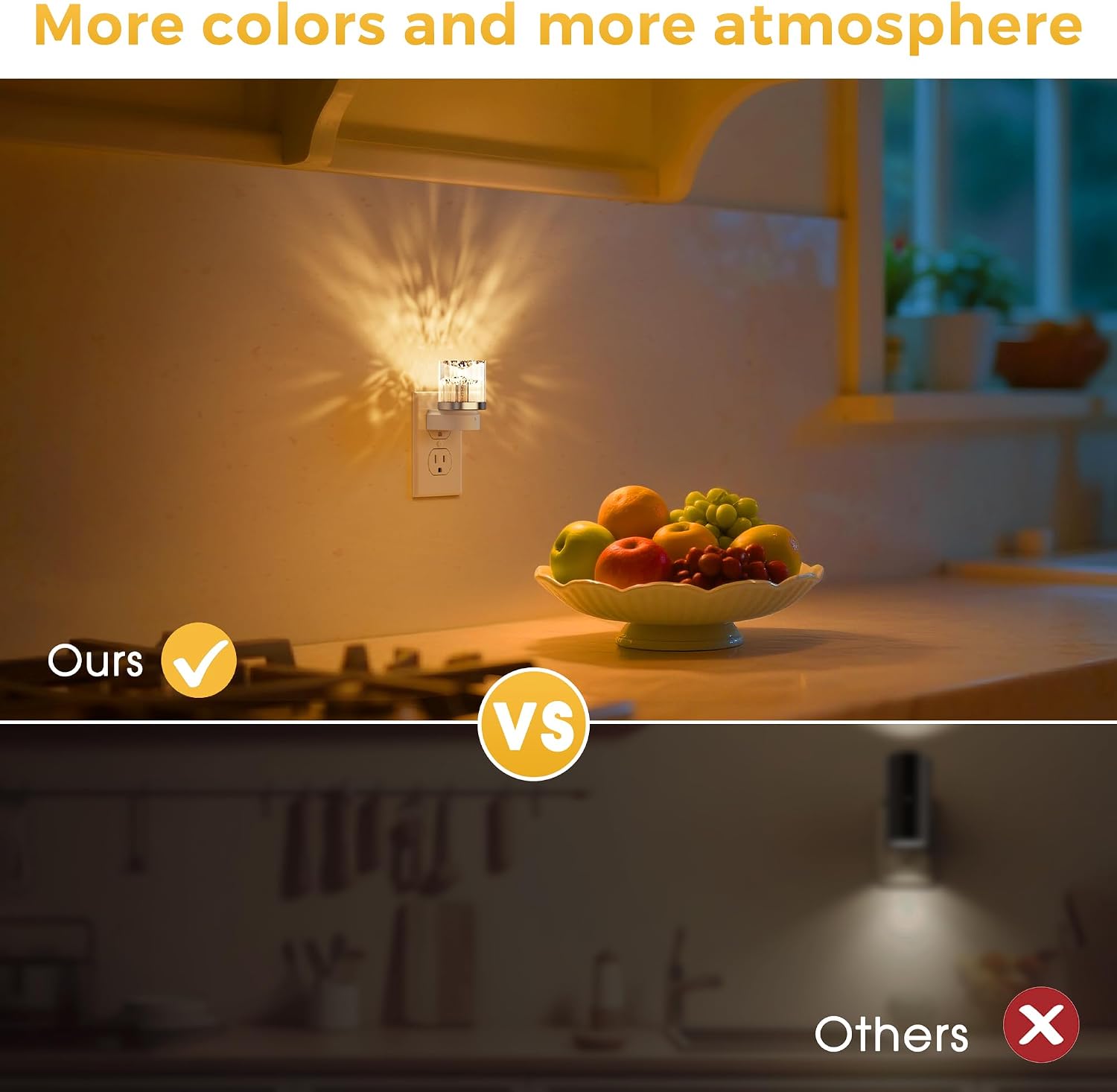 L LOHAS LED Night Light, Night Lights Plug into Wall with 10 Color Change RBG Nightlight Plug in Wall, Built in Dusk to Dawn Sensor for…