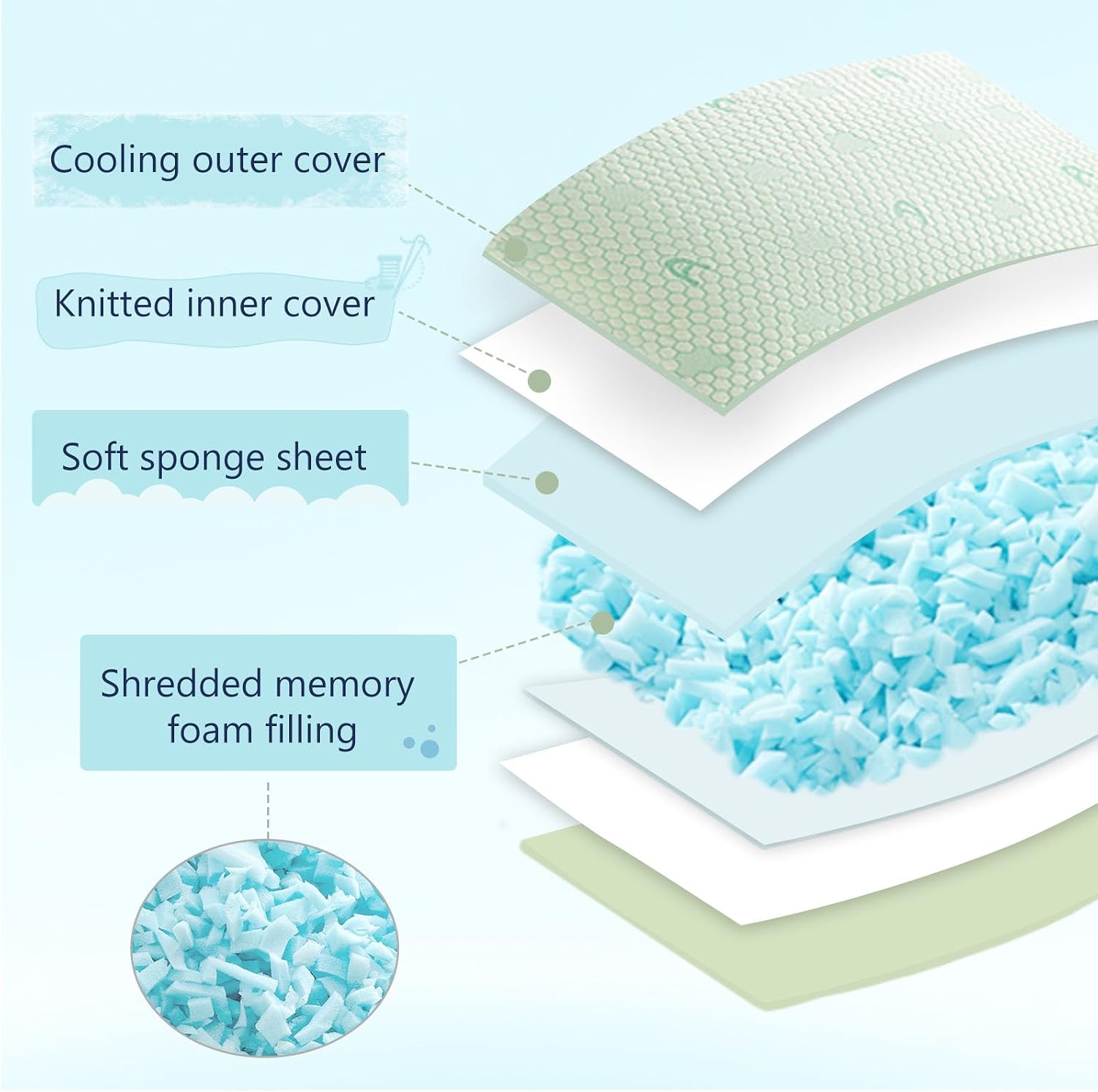 Accuratex Cooling Memory Foam Pillows for Sleeping King Size Set of 2, Adjustable Fluffy Pillows with Removable Cover, Cool Bed Pillow for…