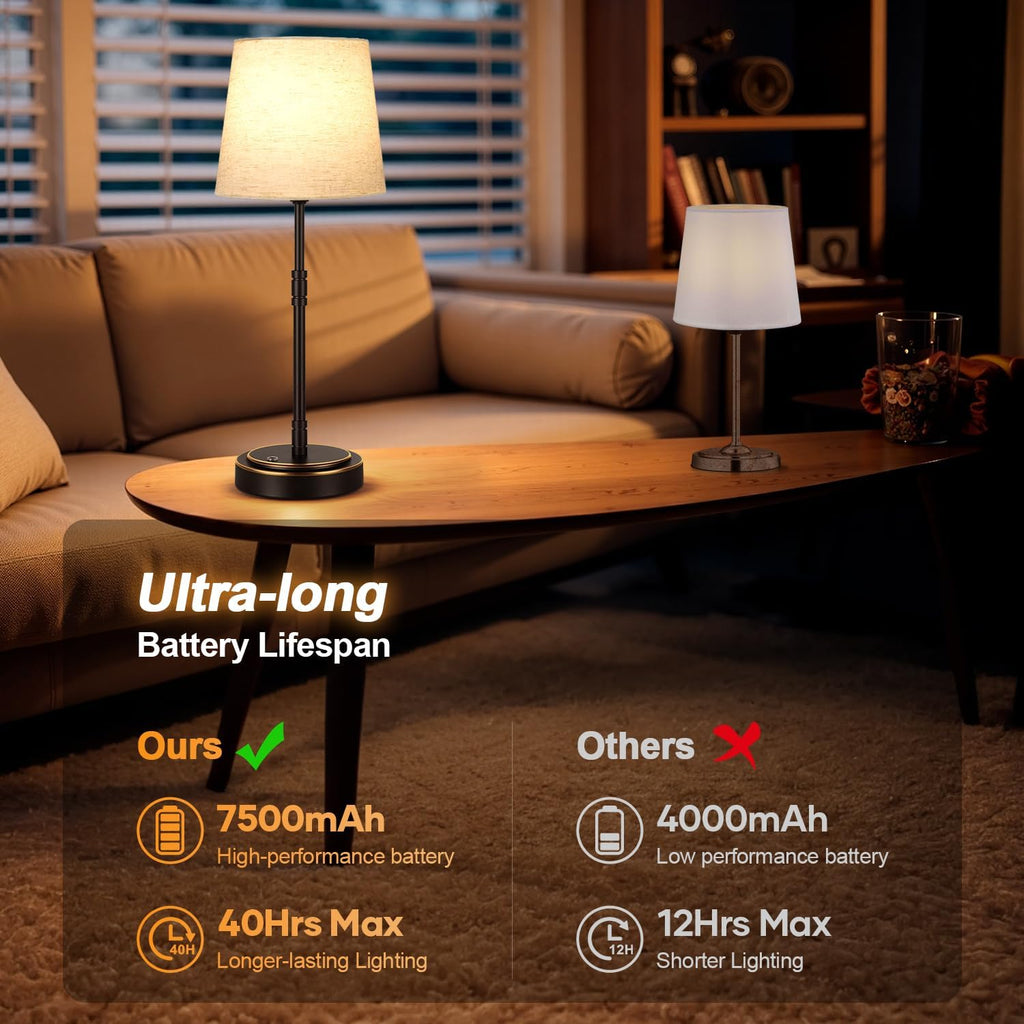 Cordless Table Lamps Set of 2 – Battery Operated Lamp with 7500mAh Rechargeable Battery, Stepless Dimmable Oil-Rubbed Bronze Lamp…
