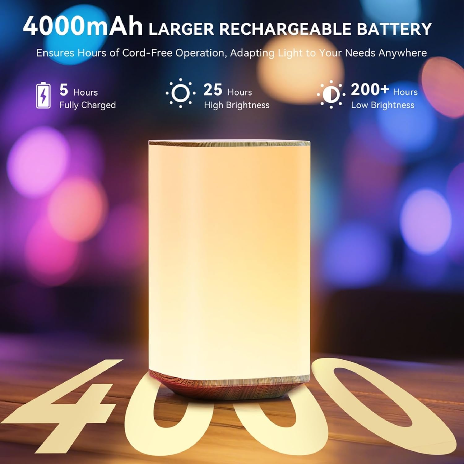 Auxmir Baby Night Light for Nursery, 4000mAh Rechargeable Night Lamp with Remote & Touch Control, Dimmable Light + 256 RGB Colors, 1/2/4/6H…