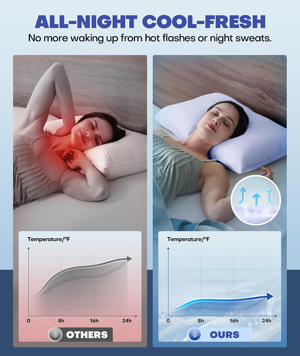 Rifens Ice Cooling Pillowcase for Hot Sleepers, Instantly Cool, Stays Cold All Night, Softer Than Silk Pillow Cases, Pillow Covers with Inv…
