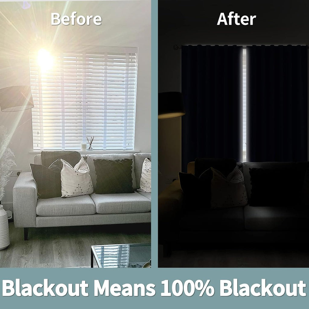 BGment Navy Blue 100% Blackout Curtains 63 Inches Long with Thermal Insulated Liner, Rod Pocket and Back Tab Double Layer Full Room…