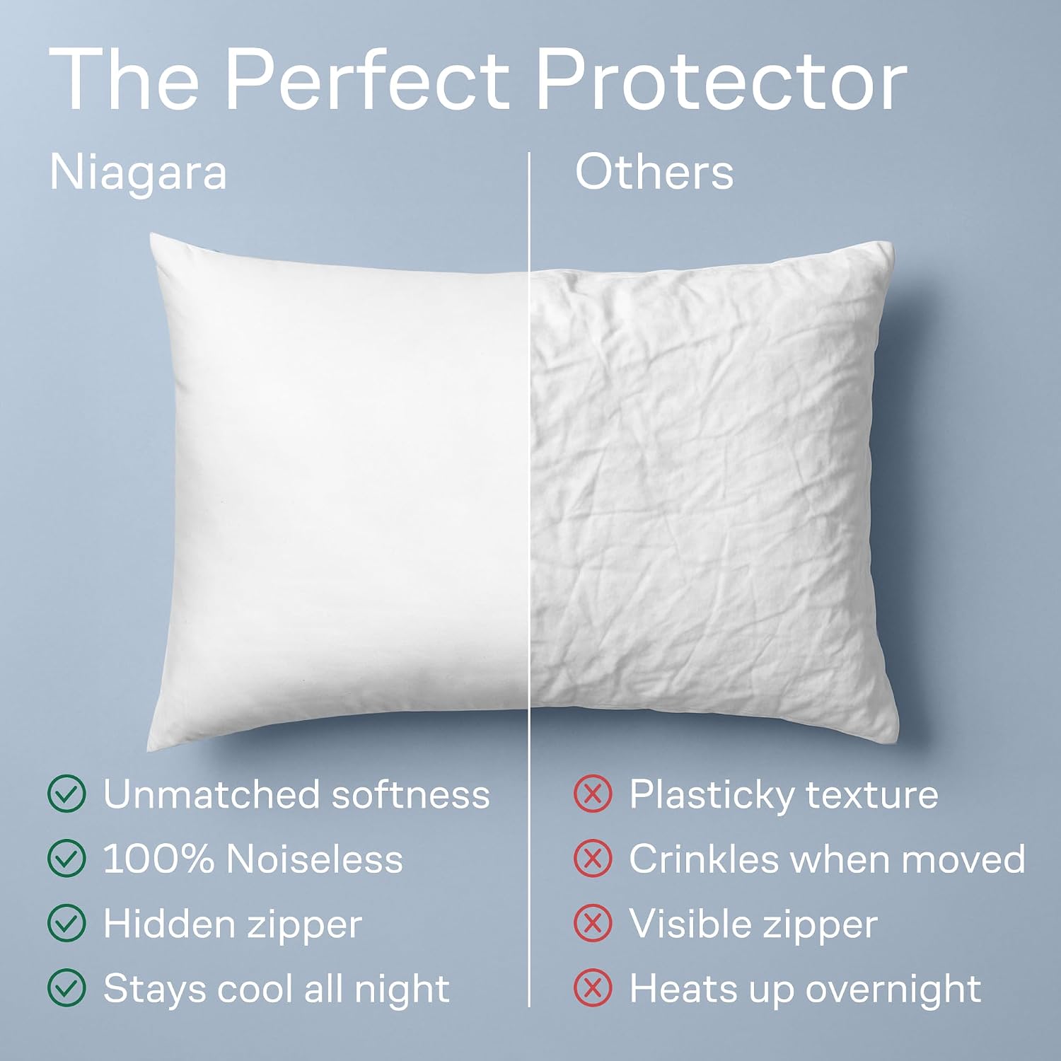 NiagaraSleepSolution 100% Cotton 4-Pack Pillow Protectors with Zipper King Size – 100% Resistant to Stains, Dust & Dirt – Washable Covers f…