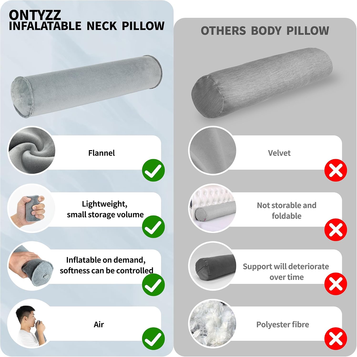 ONTYZZ Inflatable Round Neck Pillow Cervical Roll Pillow Cylinder Bolster Pillow for Head, Neck, Back, Legs and Yoga, Grey(4.92 * 14.96)