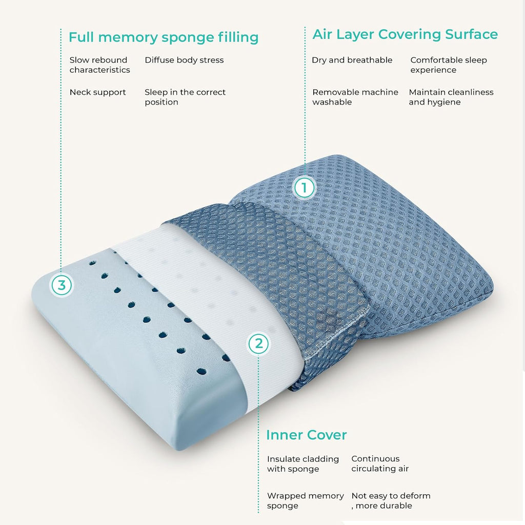 Peujew Travel Pillow Memory Foam Pillows, Camping Pillow-Compressible Medium Firm, Breathable Cover, Ideal Backpacking Hiking, Bed Pillows,…