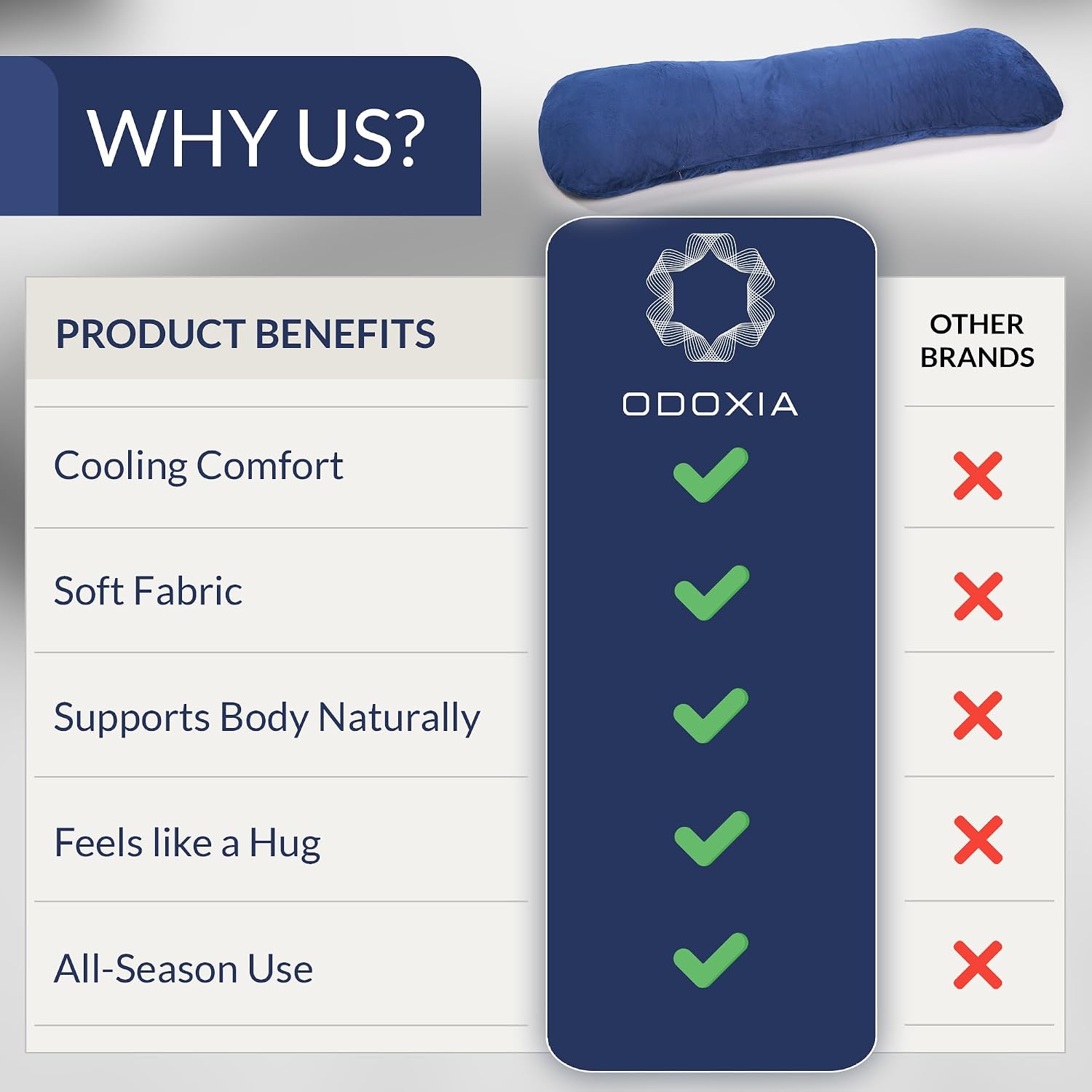 ODOXIA Weighted Pillow for Adults 6.5lbs (41" x 12") | Sleep Better & Feel Calm | Weighted Body Pillow for Stress Relief | Sleeping…