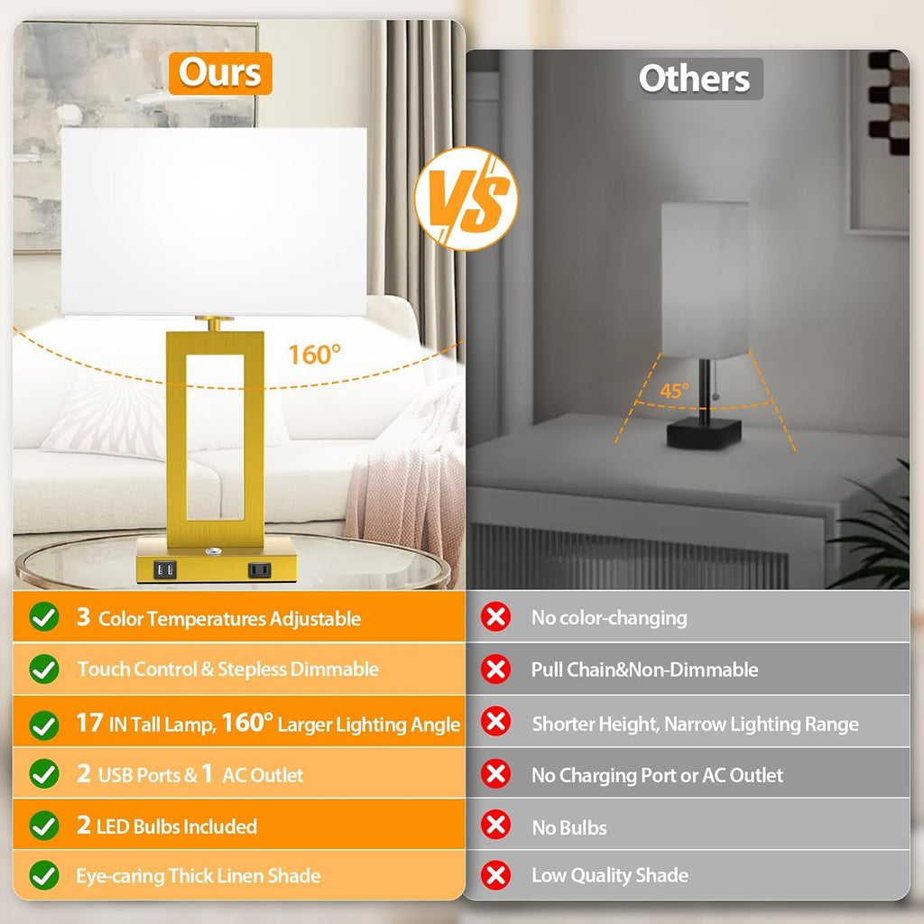 Kondras 3 Color Temperatures Touch Control Table Lamps Set of 2, Stepless Dimmable Bedside Lamps with 2 USB Ports&AC Outlet, Modern…