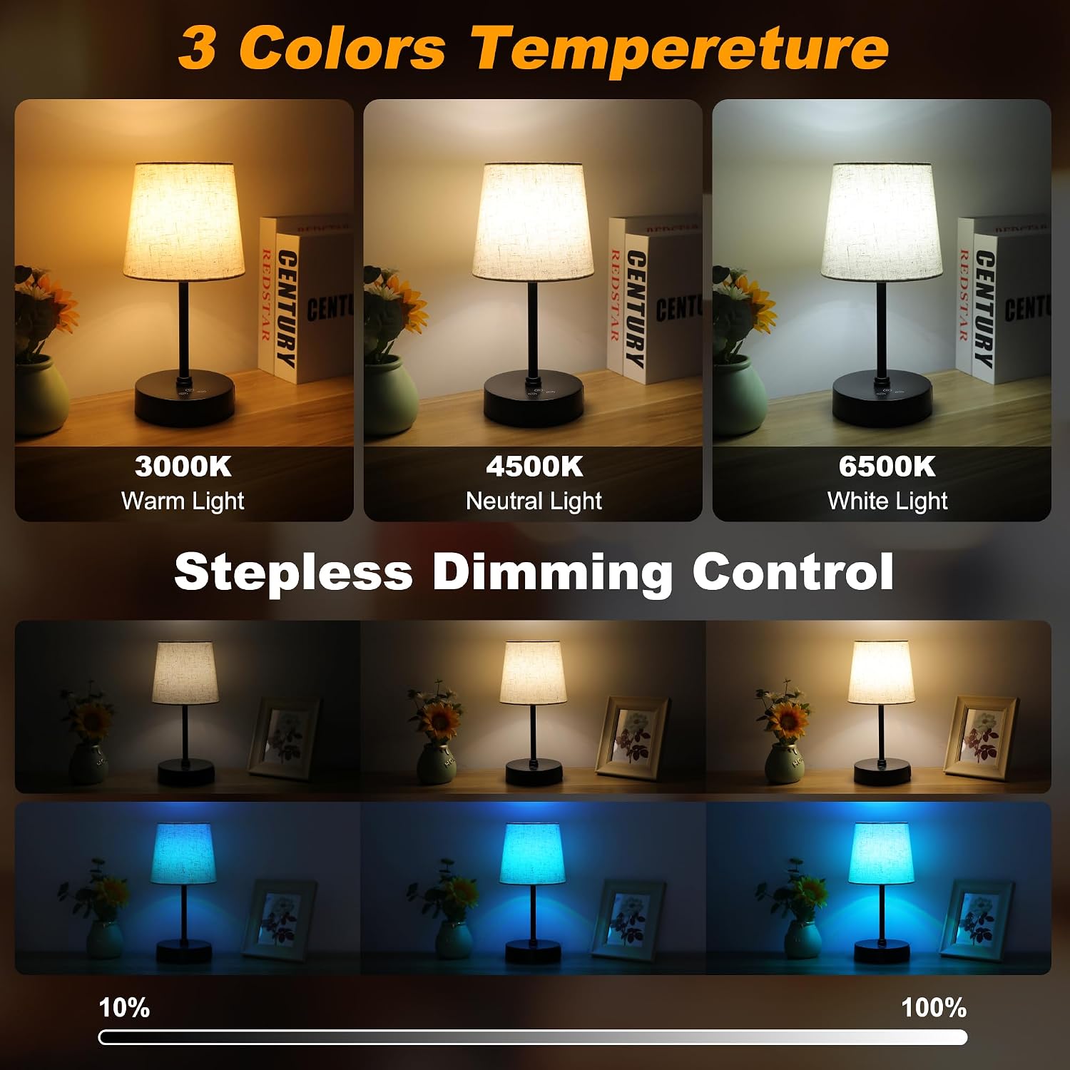 Ascher Small Bedside Table lamp Set of 2, RGB Color Changing Lamps, 3 Color Temperatures, Dimmable Nightstand Lamp with USB C+A Ports…
