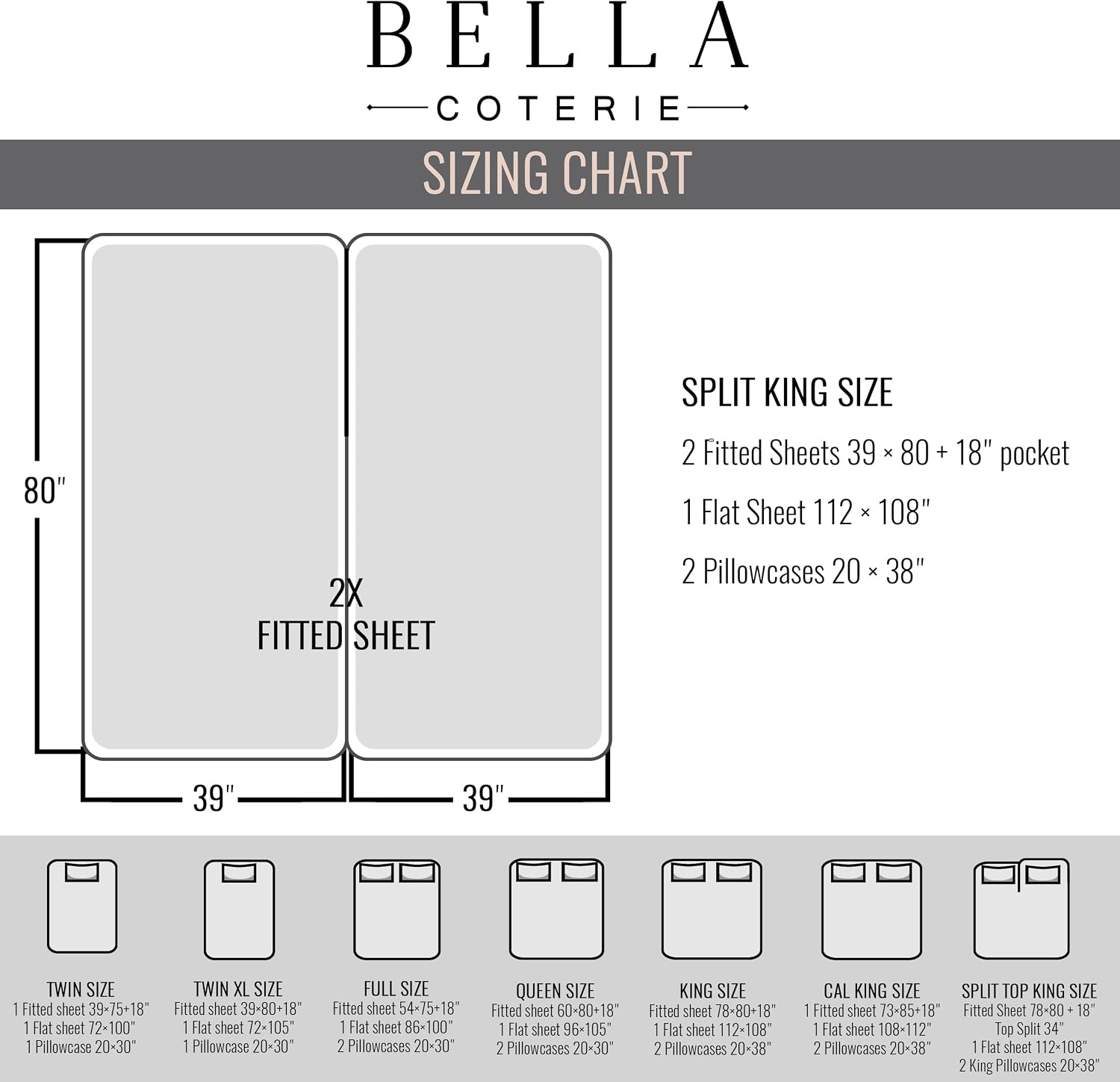 Bella Coterie Luxury Bamboo Viscose Split King Size Sheet Set | 2 Fitted Sheets for Sleep Number & Adjustable Beds | 100% Organically…
