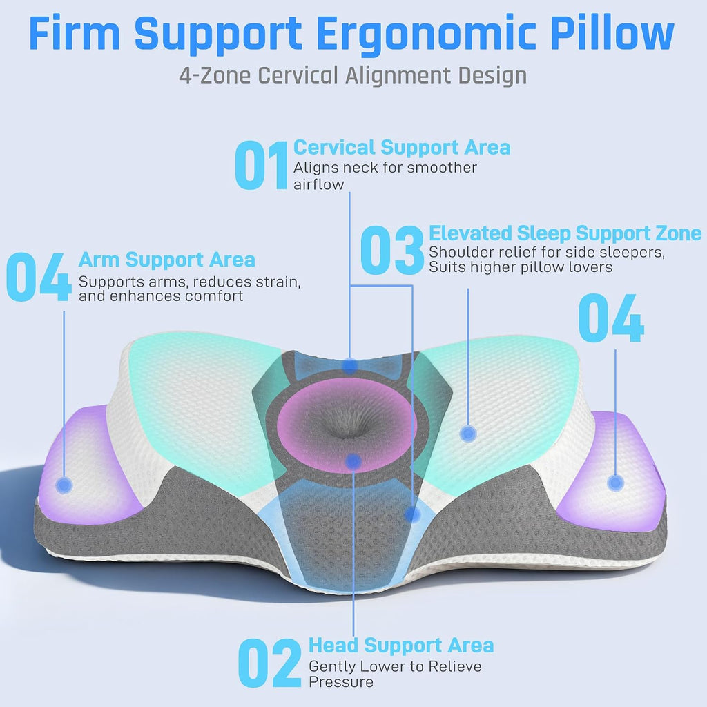 LEKEWNPersonalCare AlignCore Cervical Neck Pillow - Ergonomic Firm Memory Foam Bed Pillows for Sleeping, Neck Pillows for, Back and Side S…