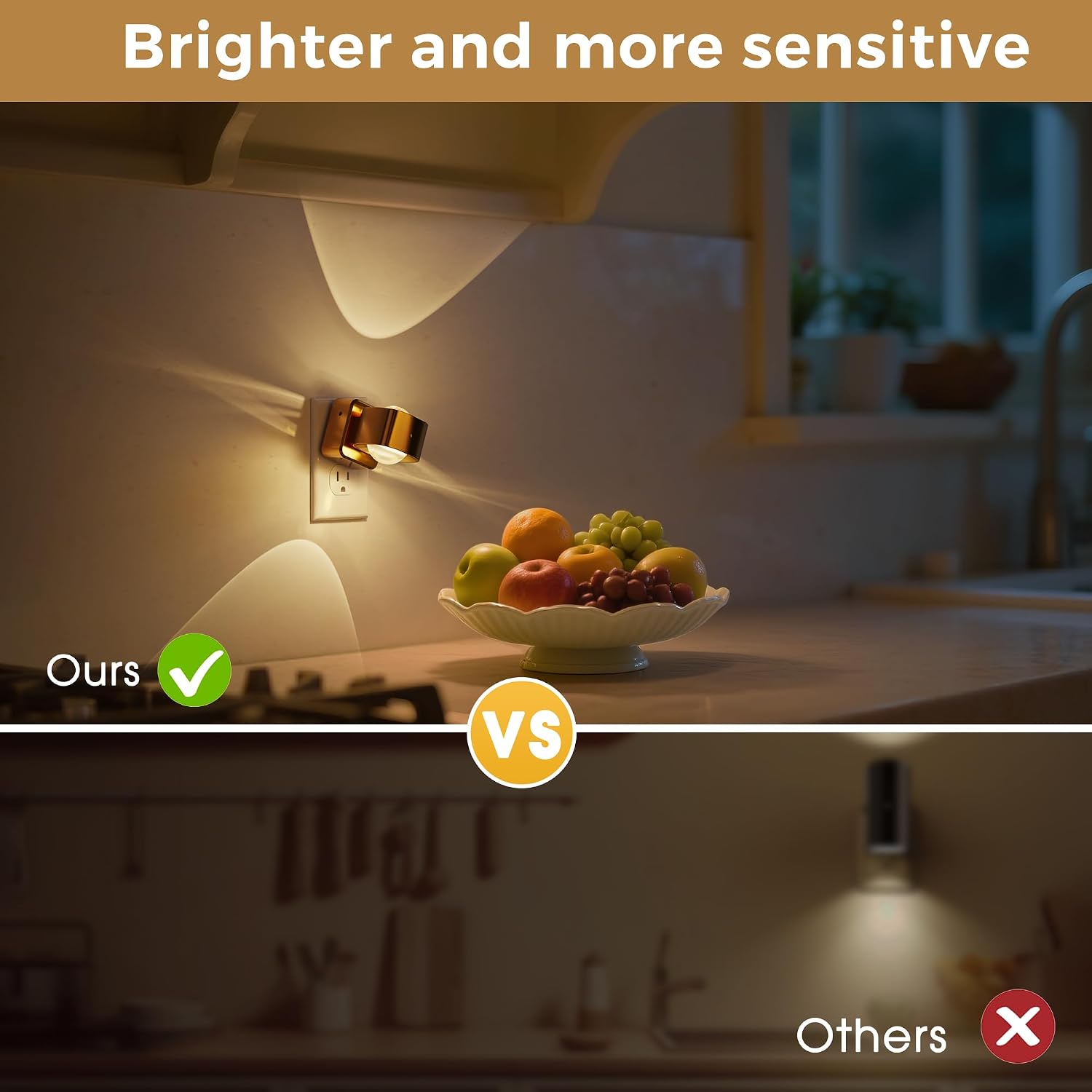 L LOHAS LED Night Light Projector, Night Lights Plug into Wall, Dusk to Dawn Sensor, Rotating Nightlight for Kids, Soft White Swivel…