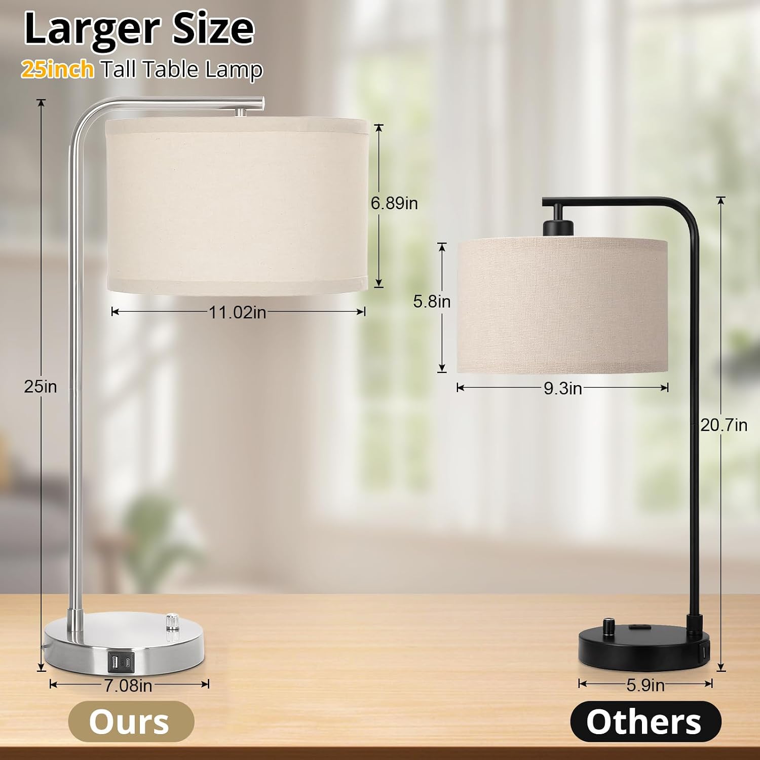 Table Lamp for Living Room, Modern Bedside Lamp with USB C+A Ports, Fully Dimmable Nightstand Lamp with Beige Drum Shade, Silver Finish…