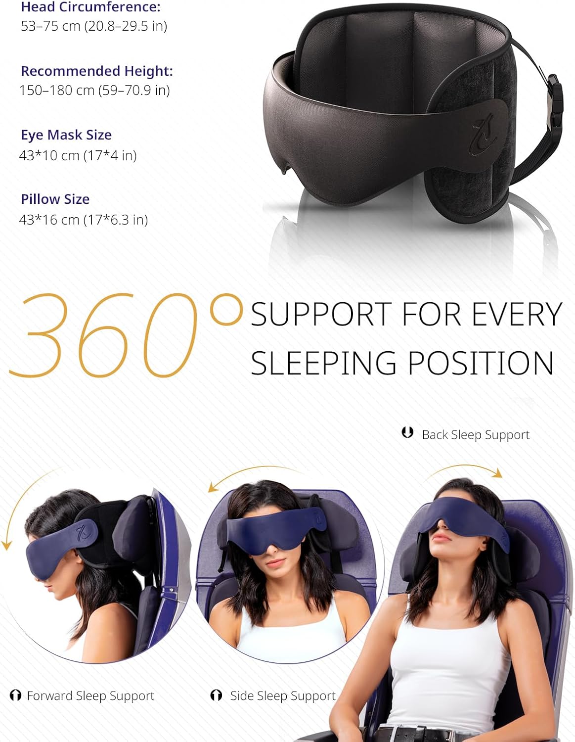 Bonairest Travel Pillow, Airplane Neck Pillow with 3D Eye Mask for Sleeping, Round Edge Plane Head Strap 360°Headrest Support for Long Flig…
